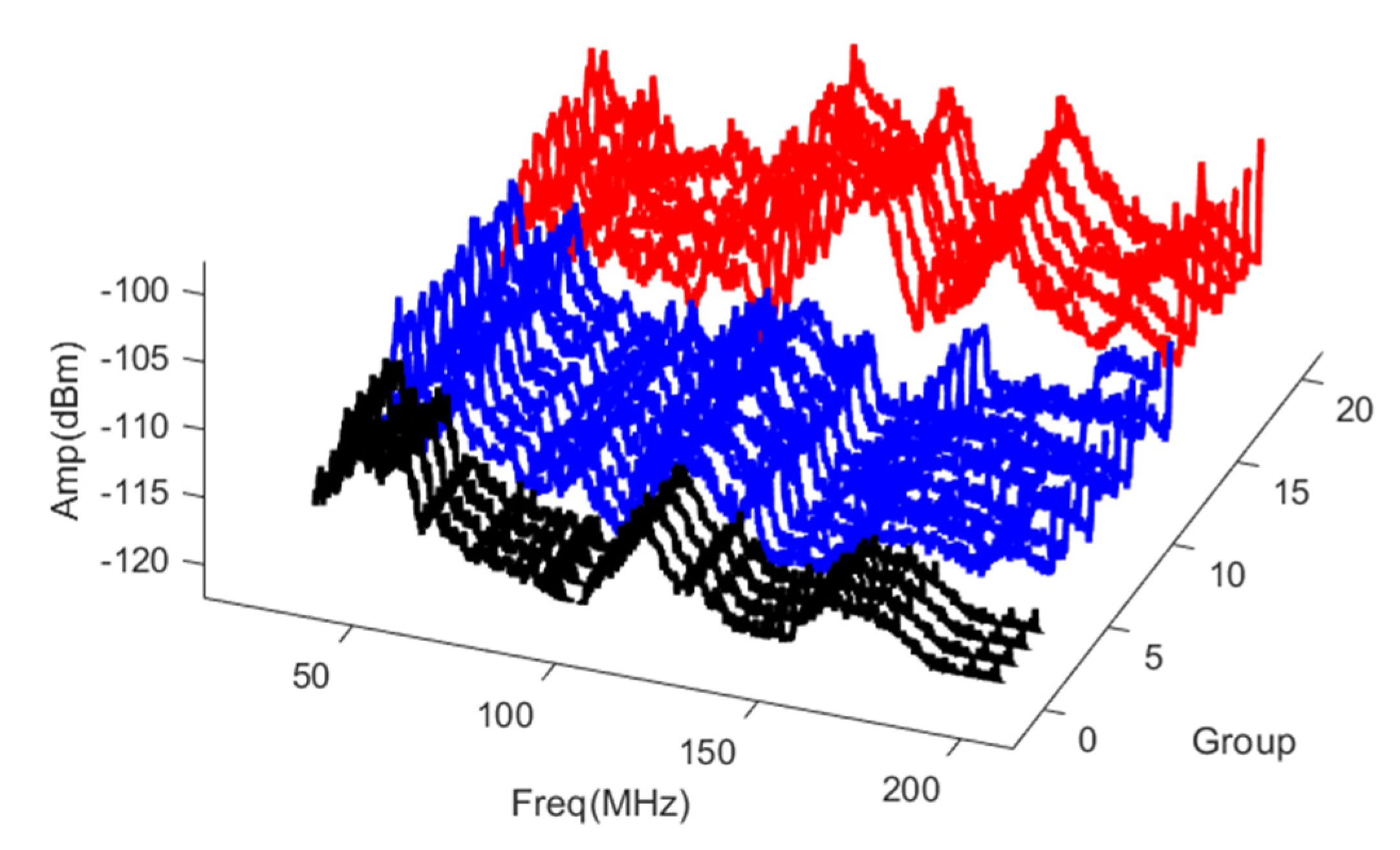 Applsci 12 08193 g008 550