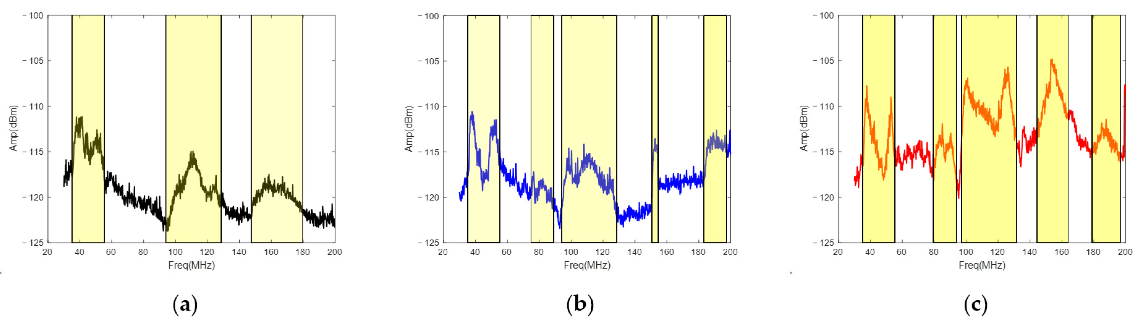 Applsci 12 08193 g009 550