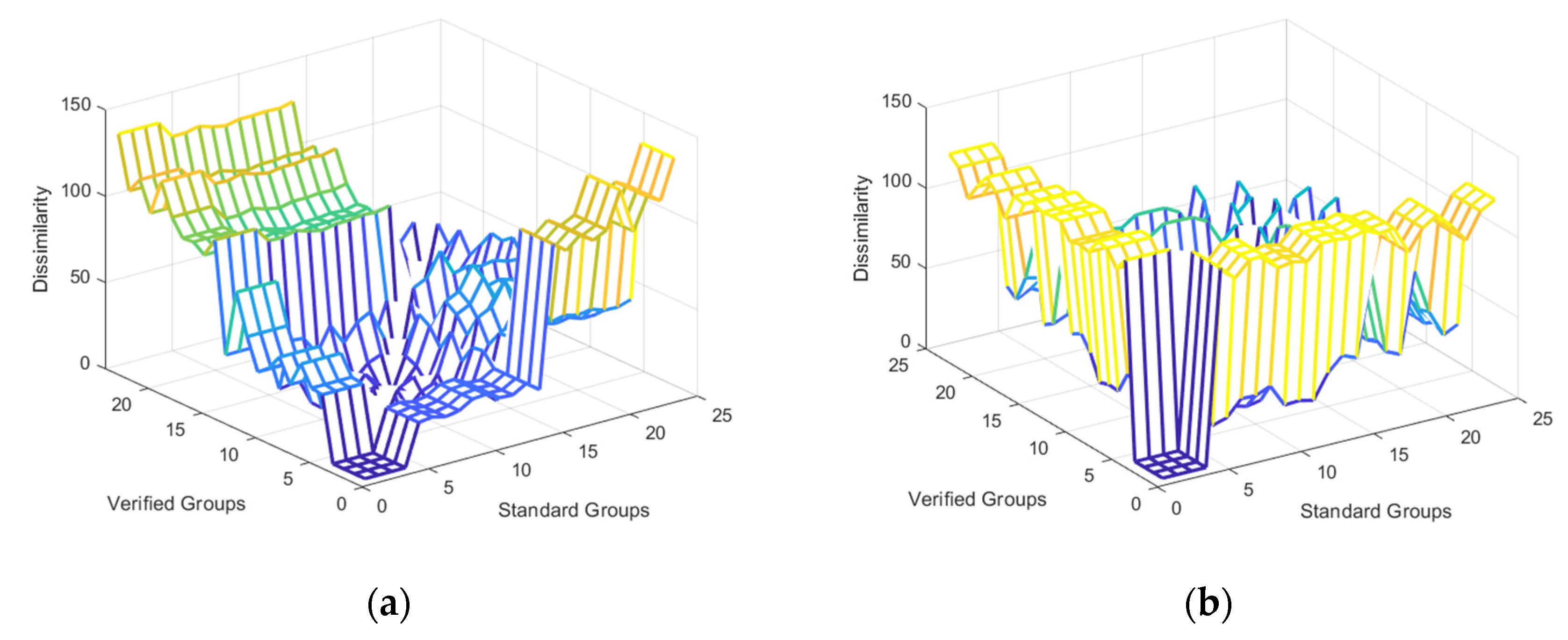 Applsci 12 08193 g010 550
