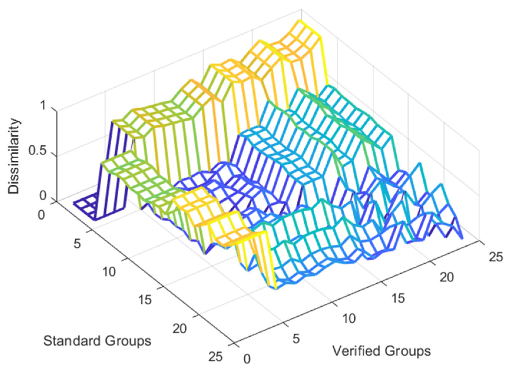 Applsci 12 08193 g011 550