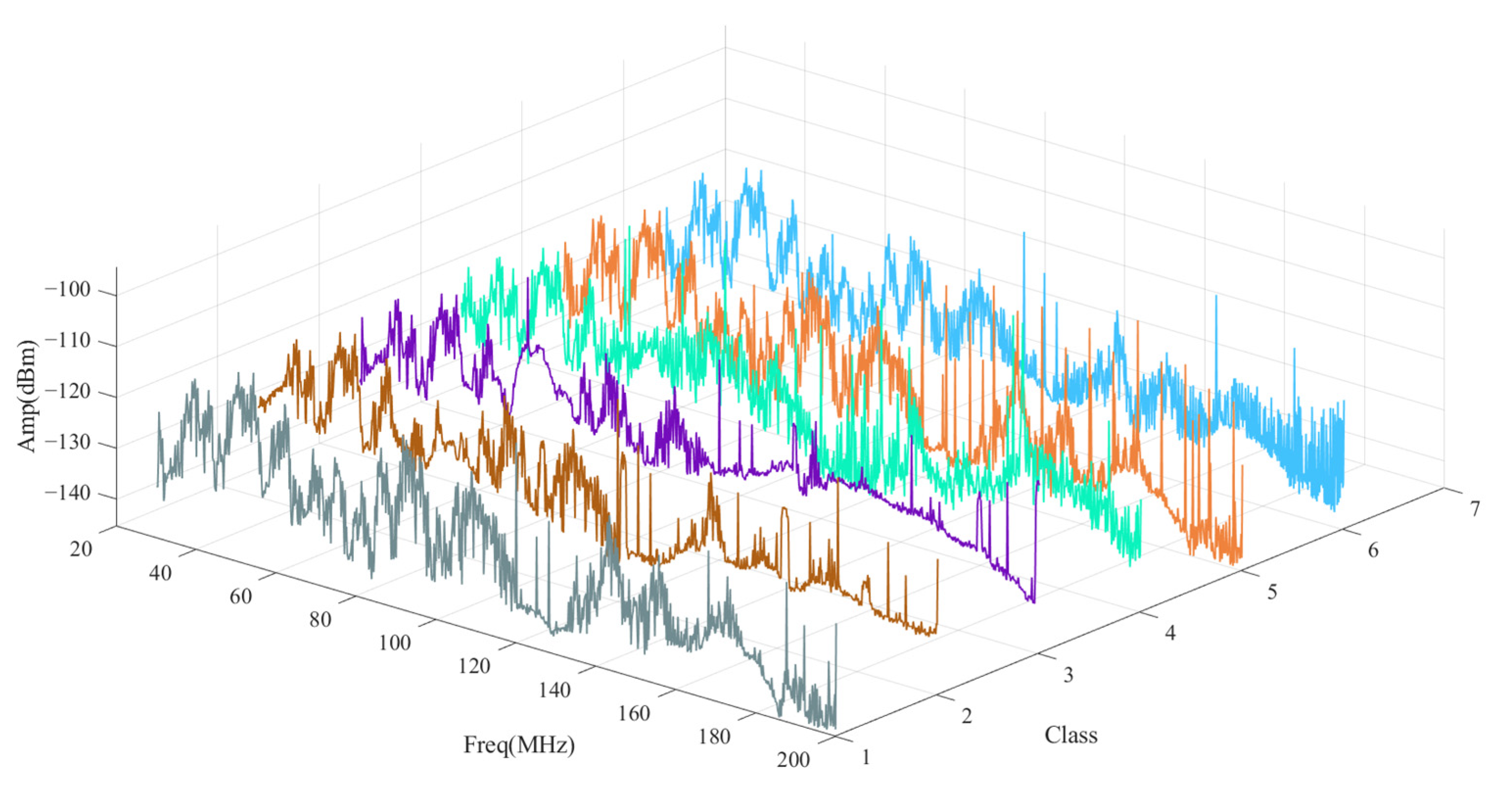 Applsci 12 08193 g012 550