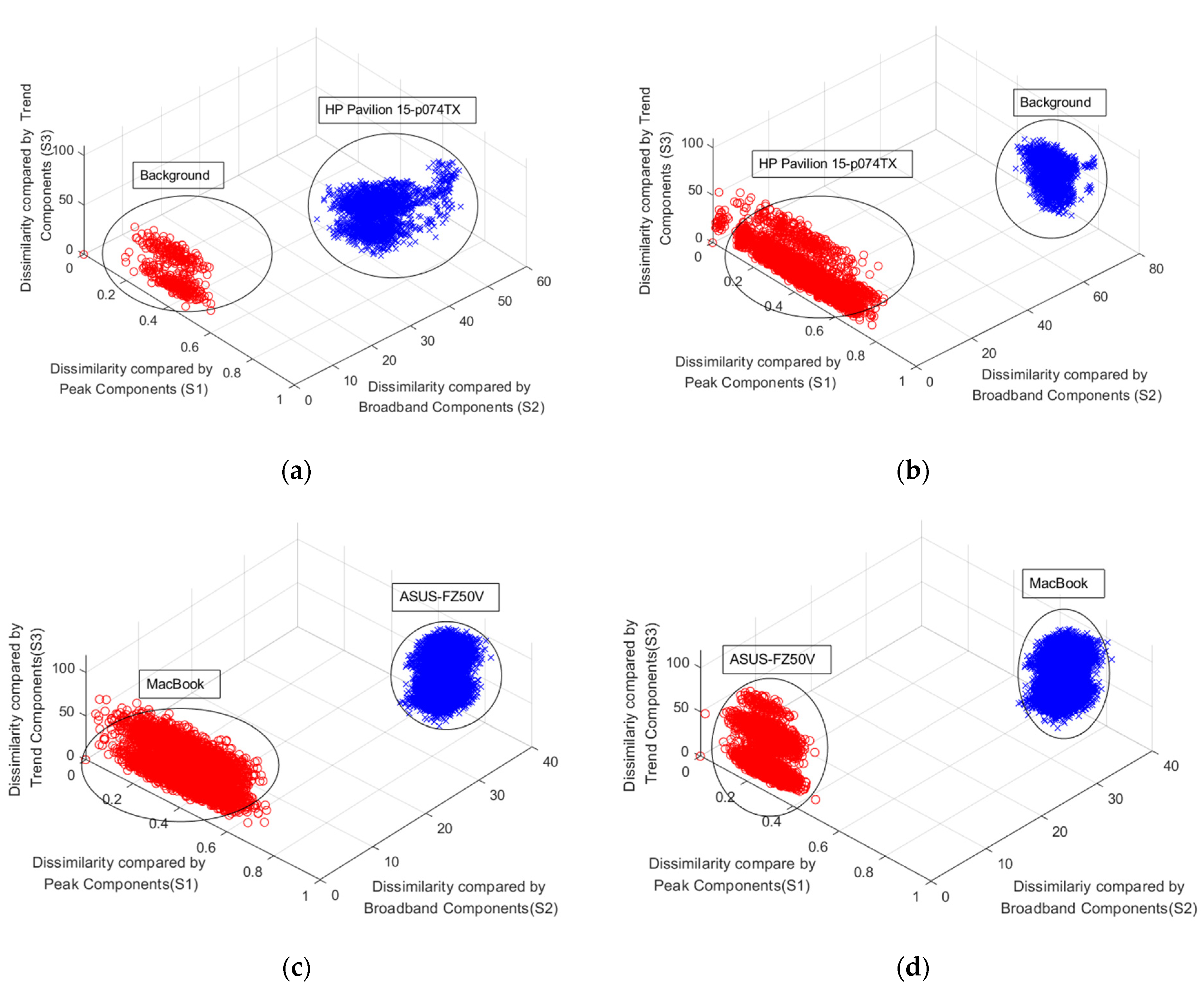 Applsci 12 08193 g013 550