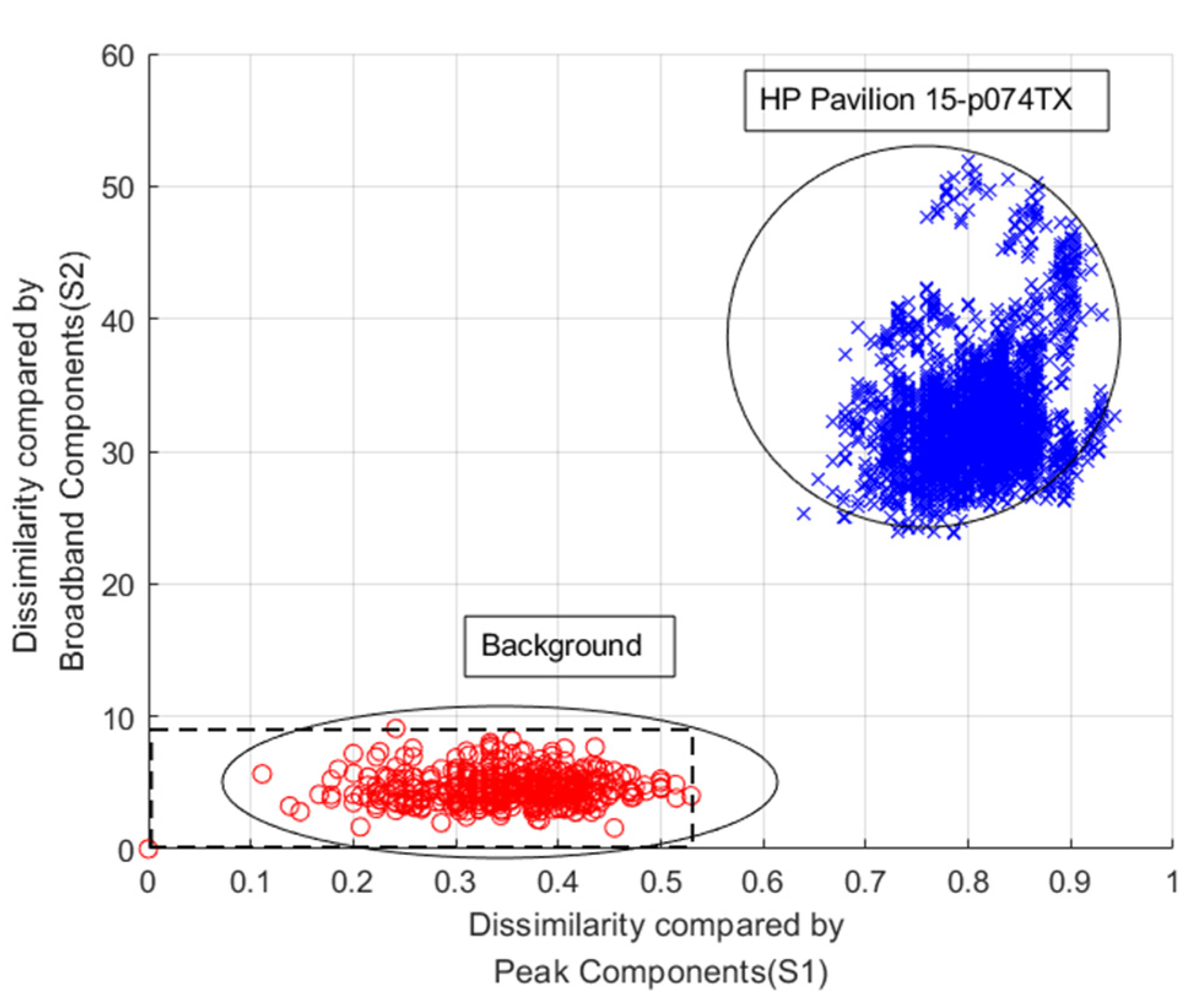 Applsci 12 08193 g014 550