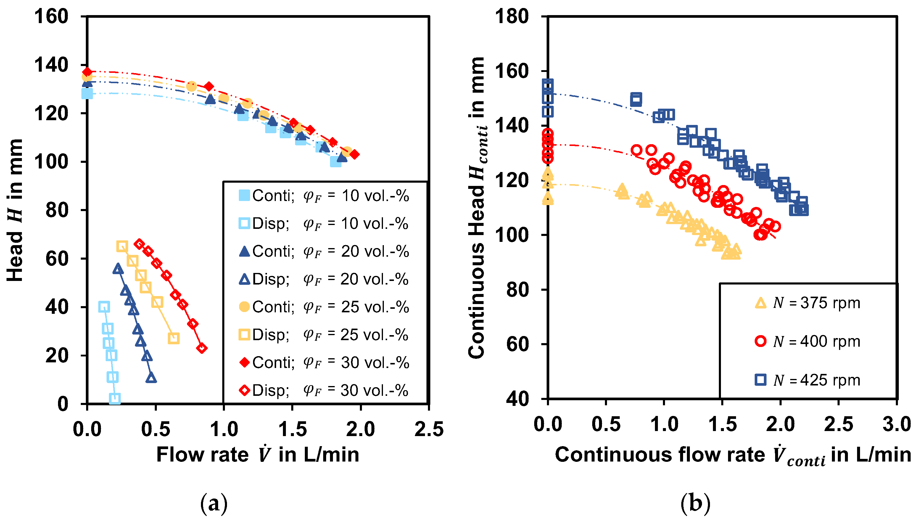 Applsci 12 08195 g005