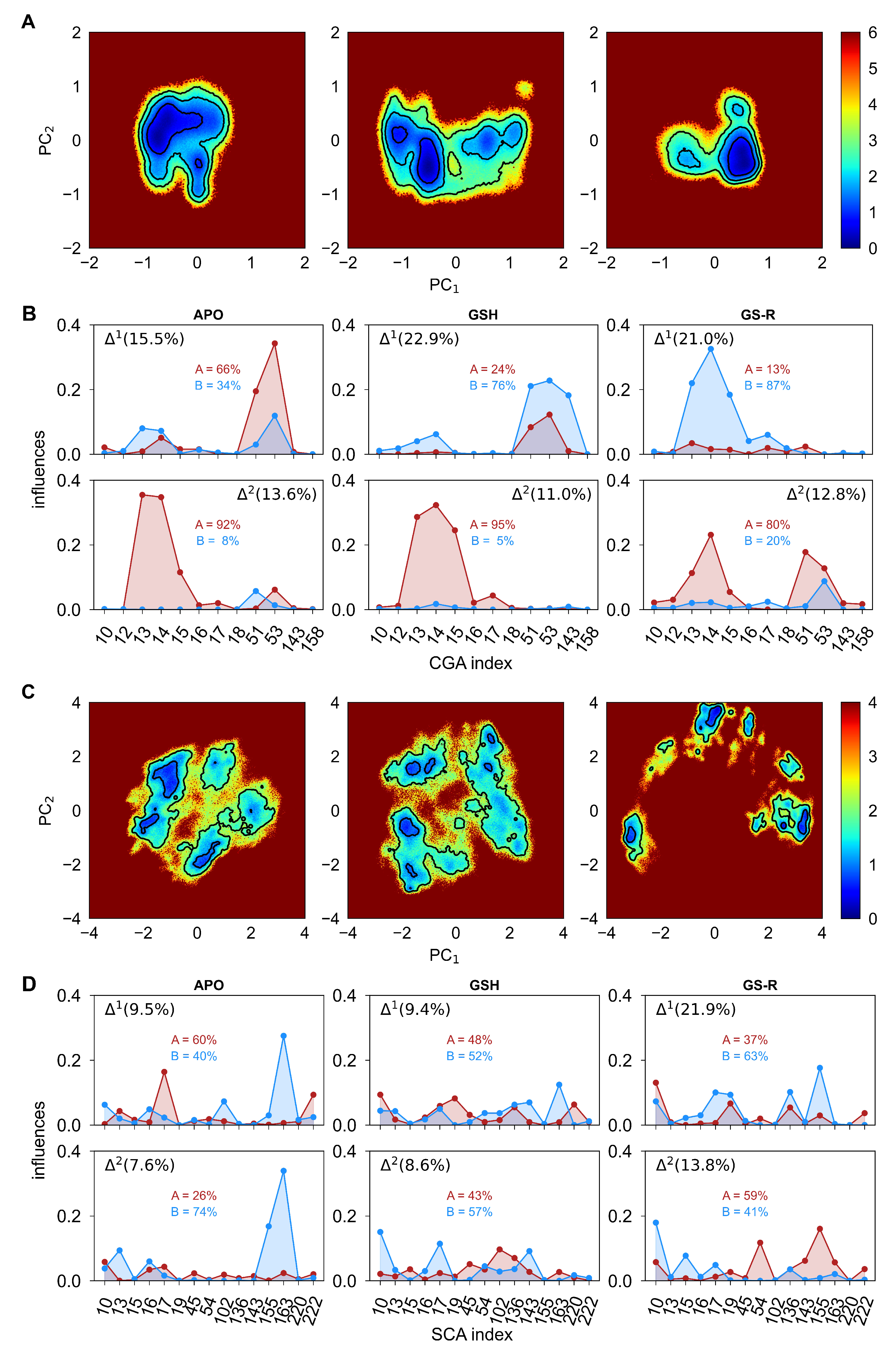 Applsci 12 08196 g005 550