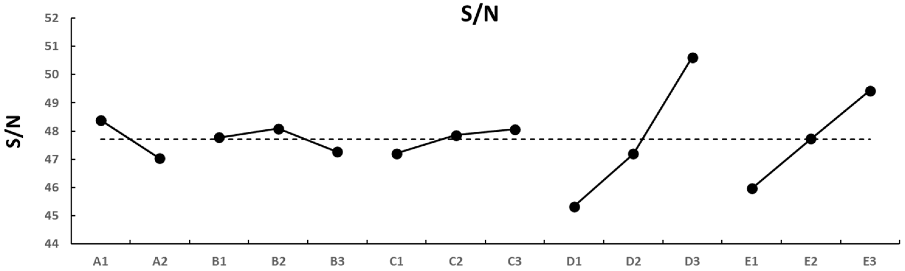Applsci 12 08197 g003 Applsci 12 08197 g003
