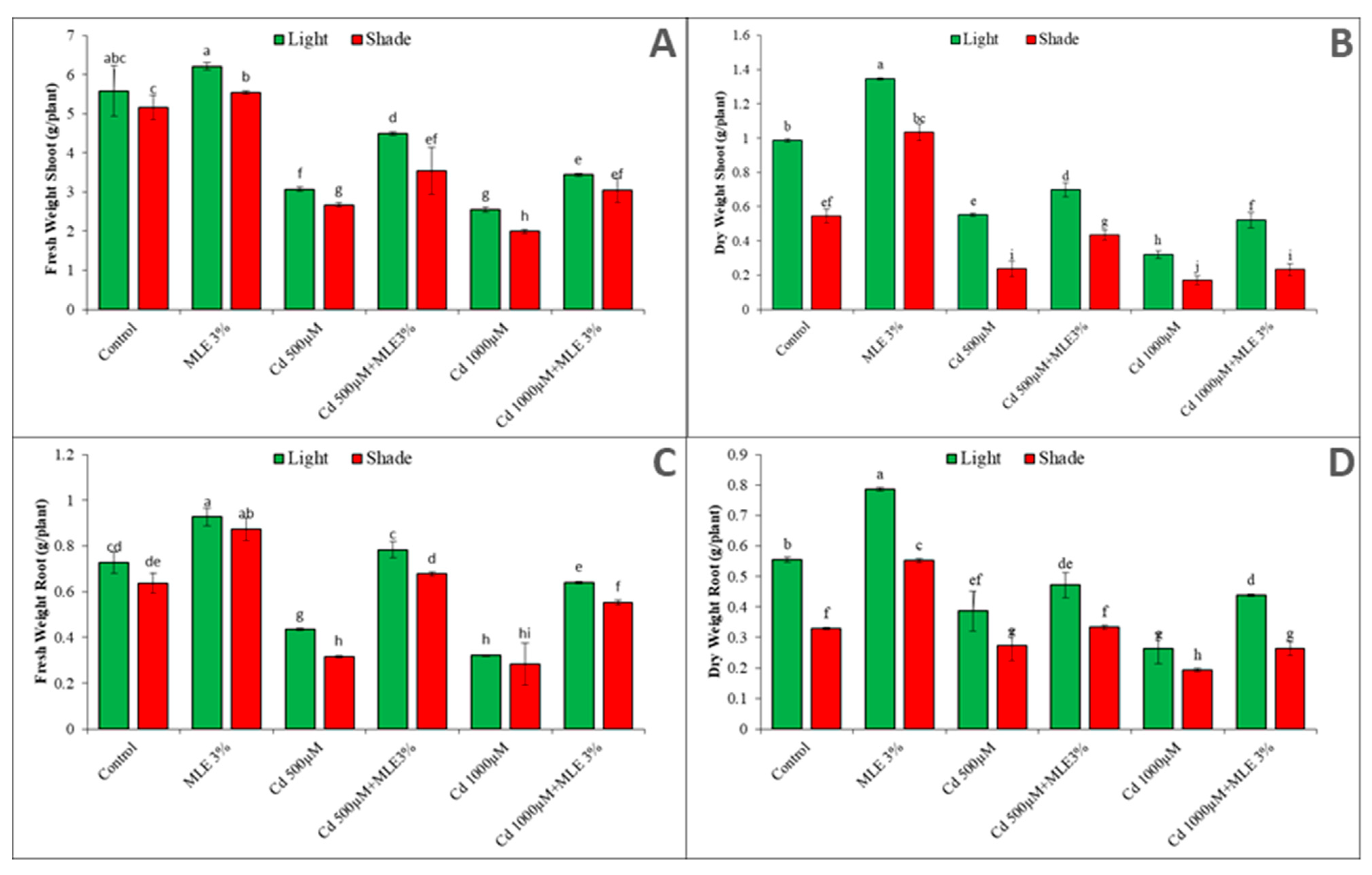 Applsci 12 08199 g002 Applsci 12 08199 g002