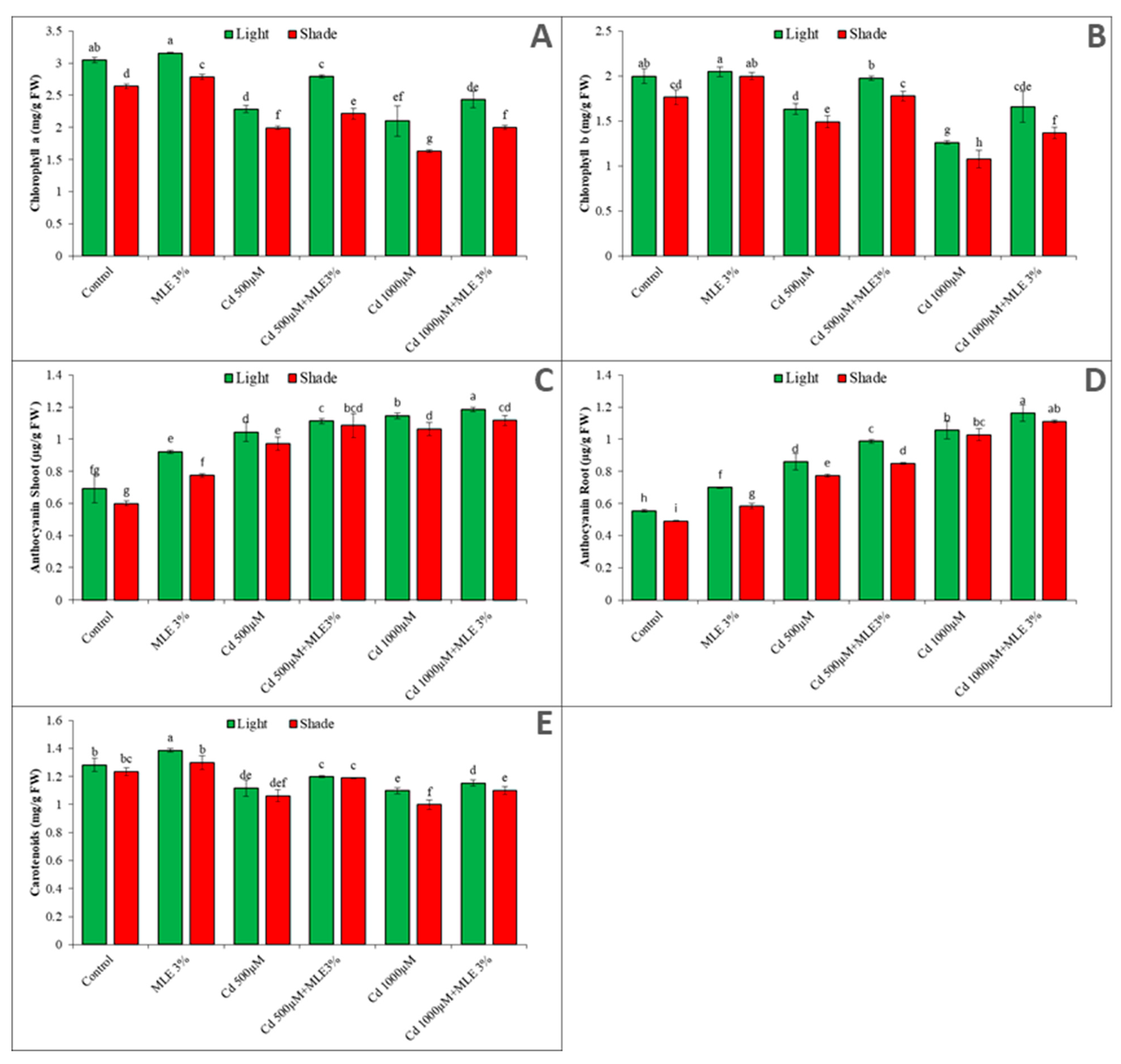 Applsci 12 08199 g003 Applsci 12 08199 g003