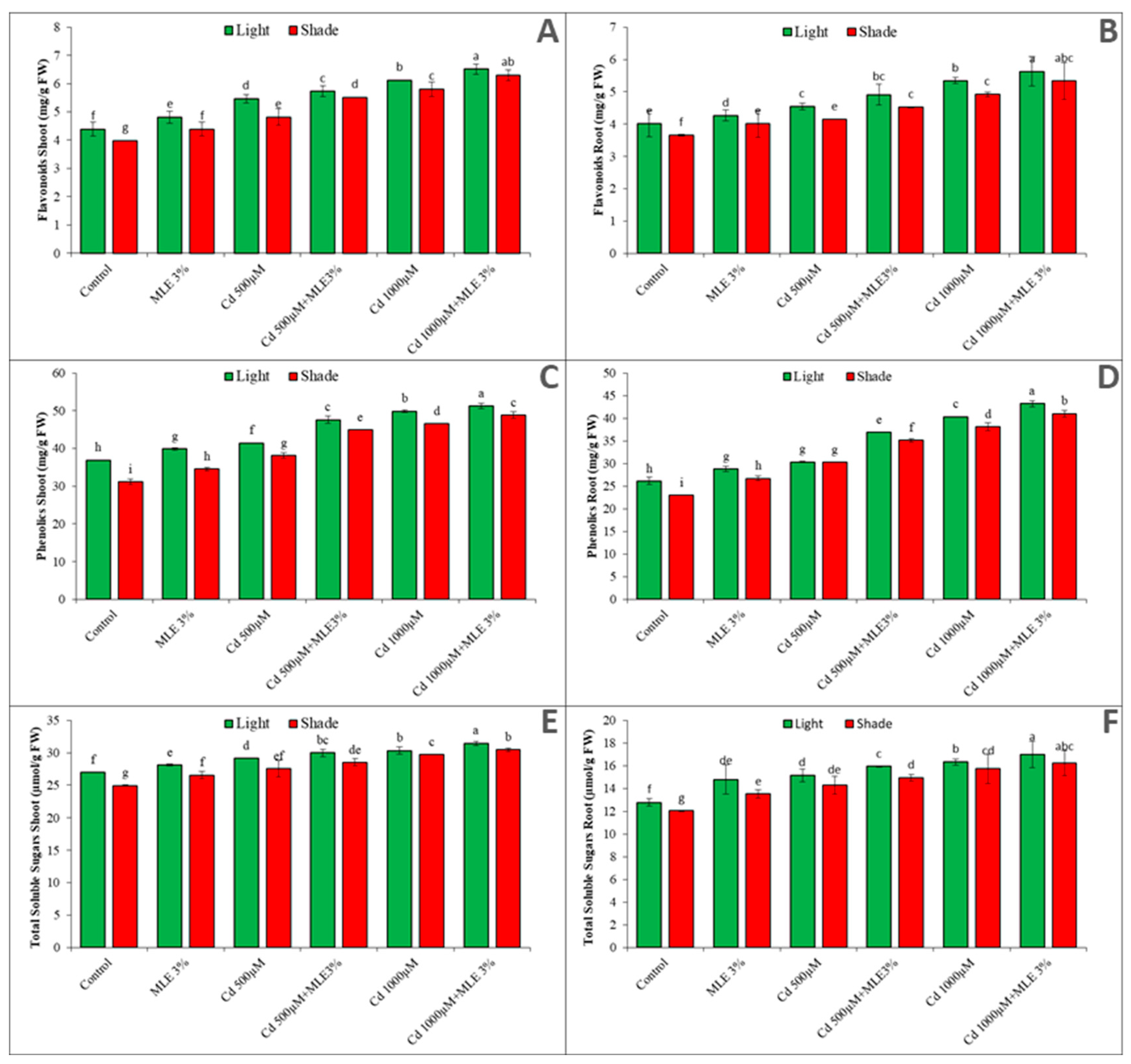 Applsci 12 08199 g005 Applsci 12 08199 g005