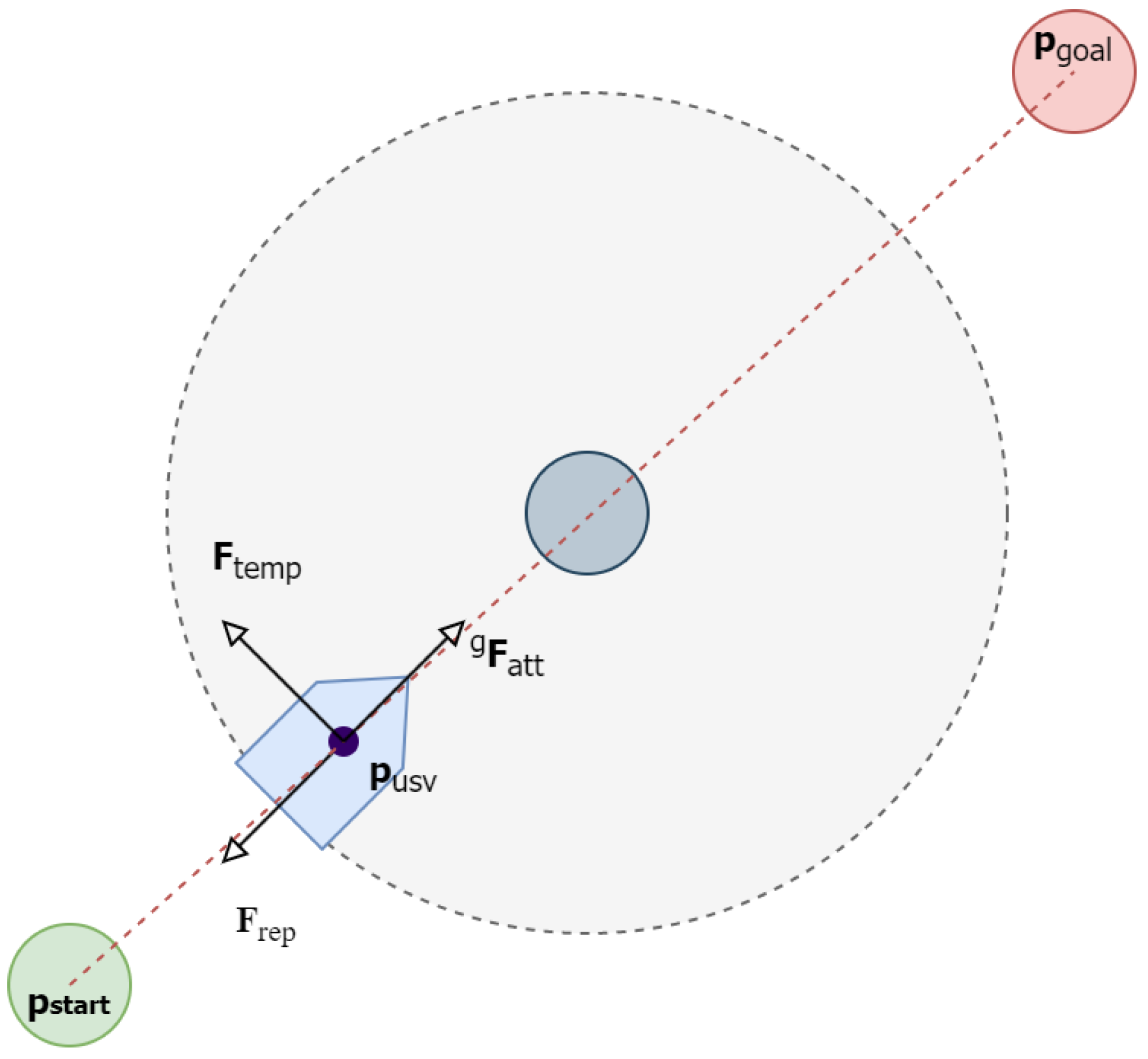 Applsci 12 08201 g003