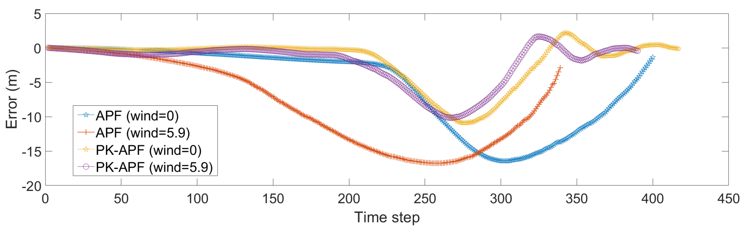 Applsci 12 08201 g013