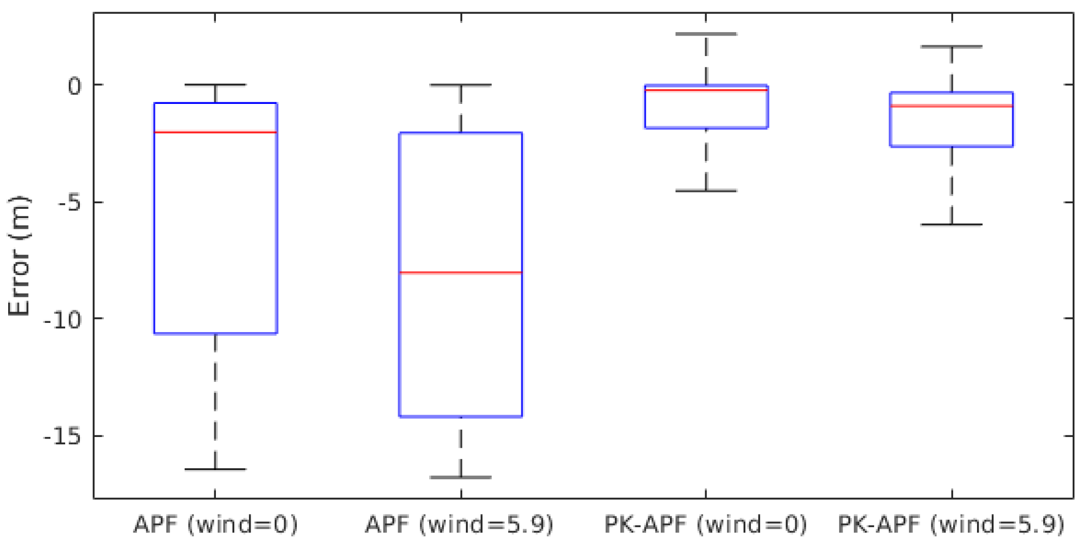 Applsci 12 08201 g014