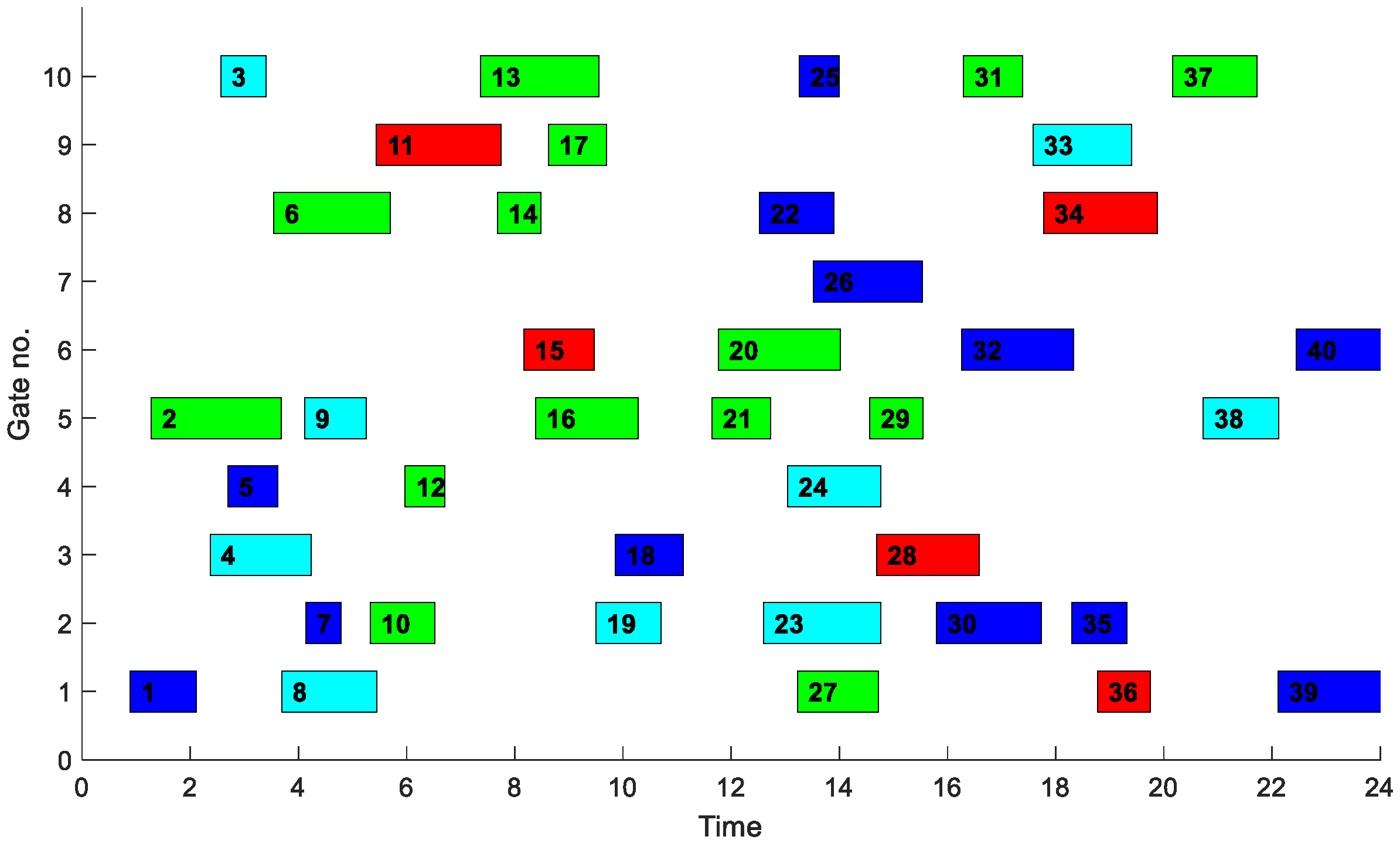 Applsci 12 08203 g005 550