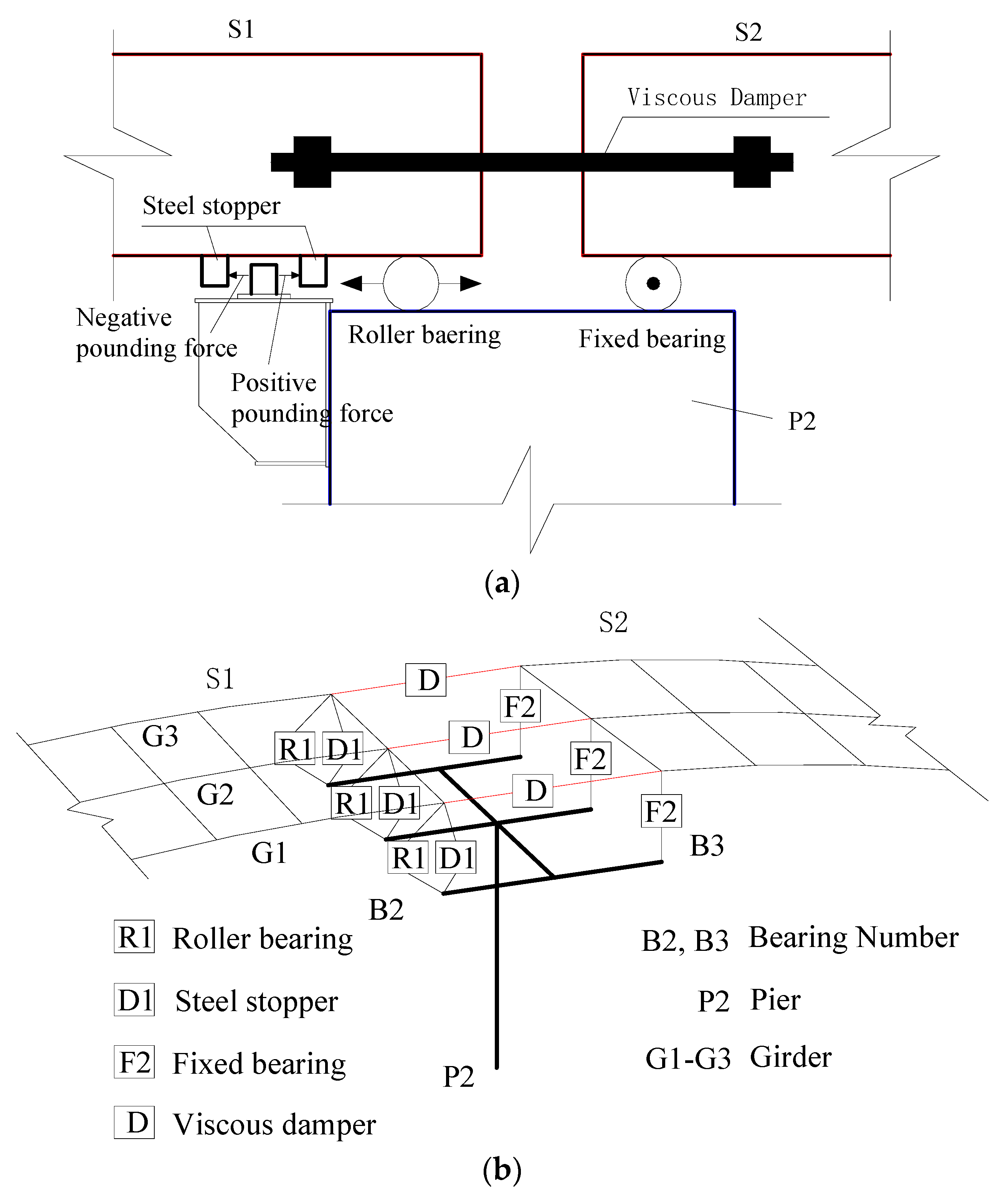 Applsci 12 08207 g002