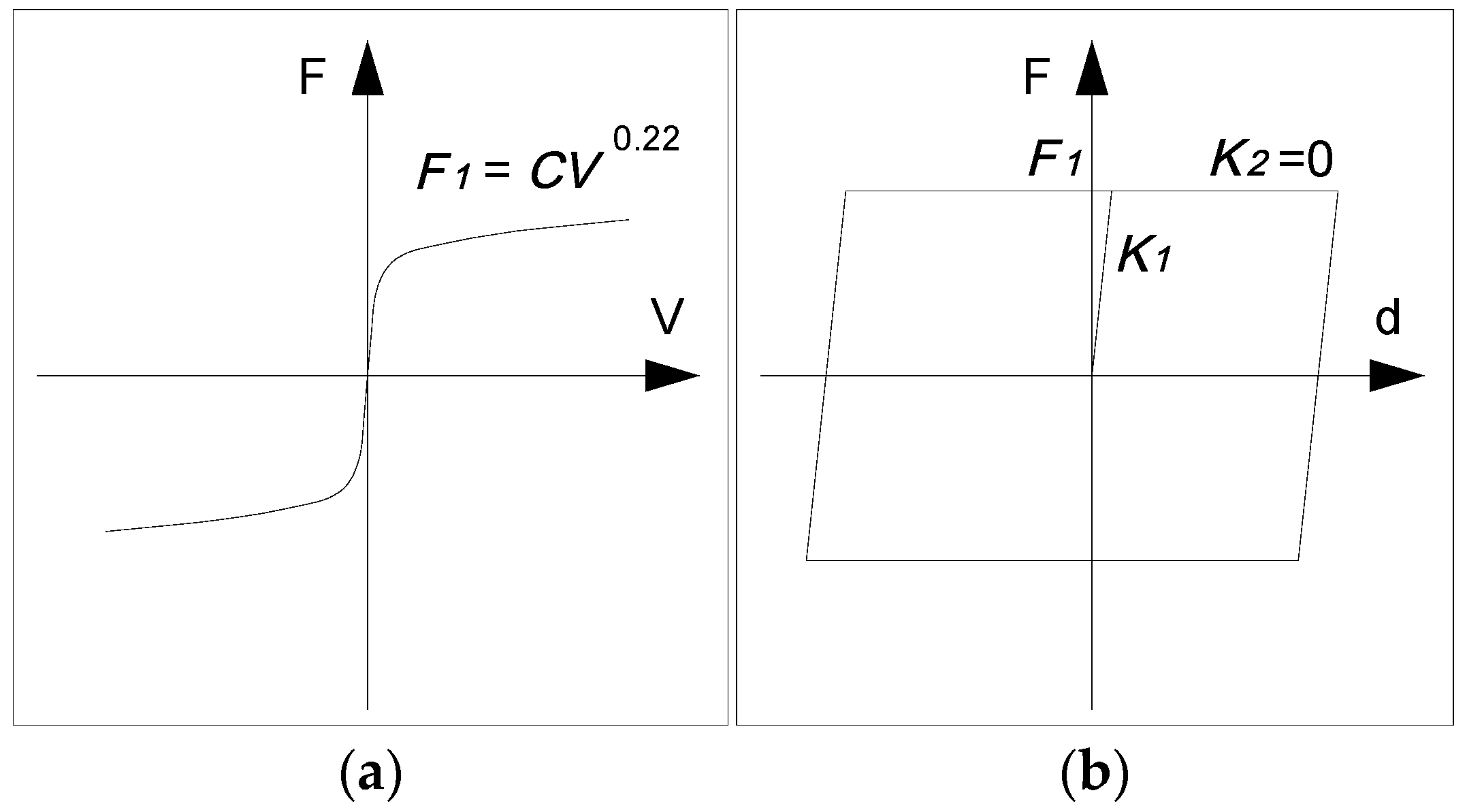 Applsci 12 08207 g003