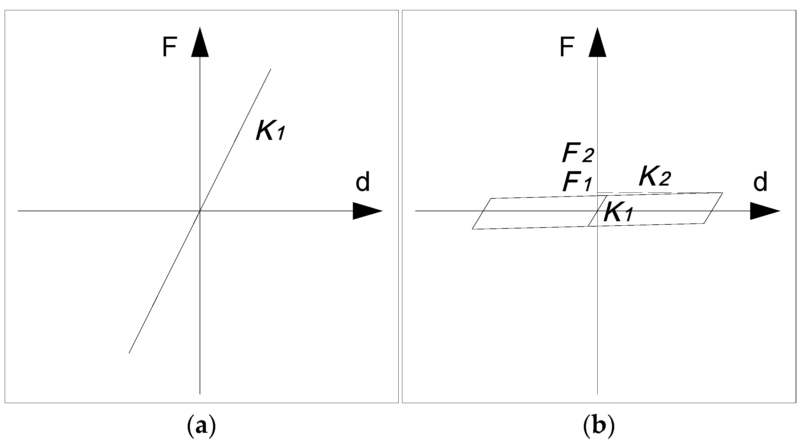 Applsci 12 08207 g005