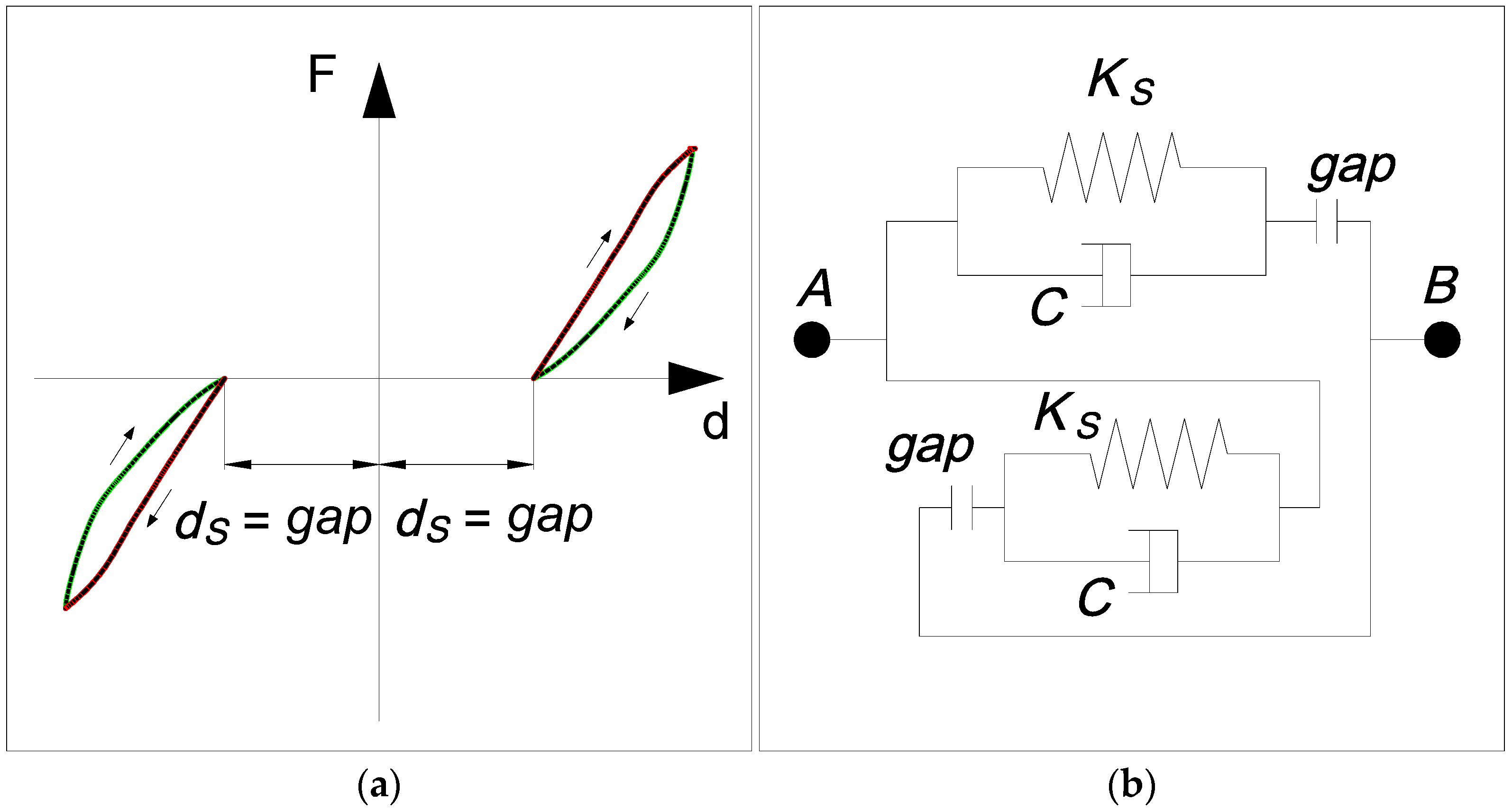 Applsci 12 08207 g006
