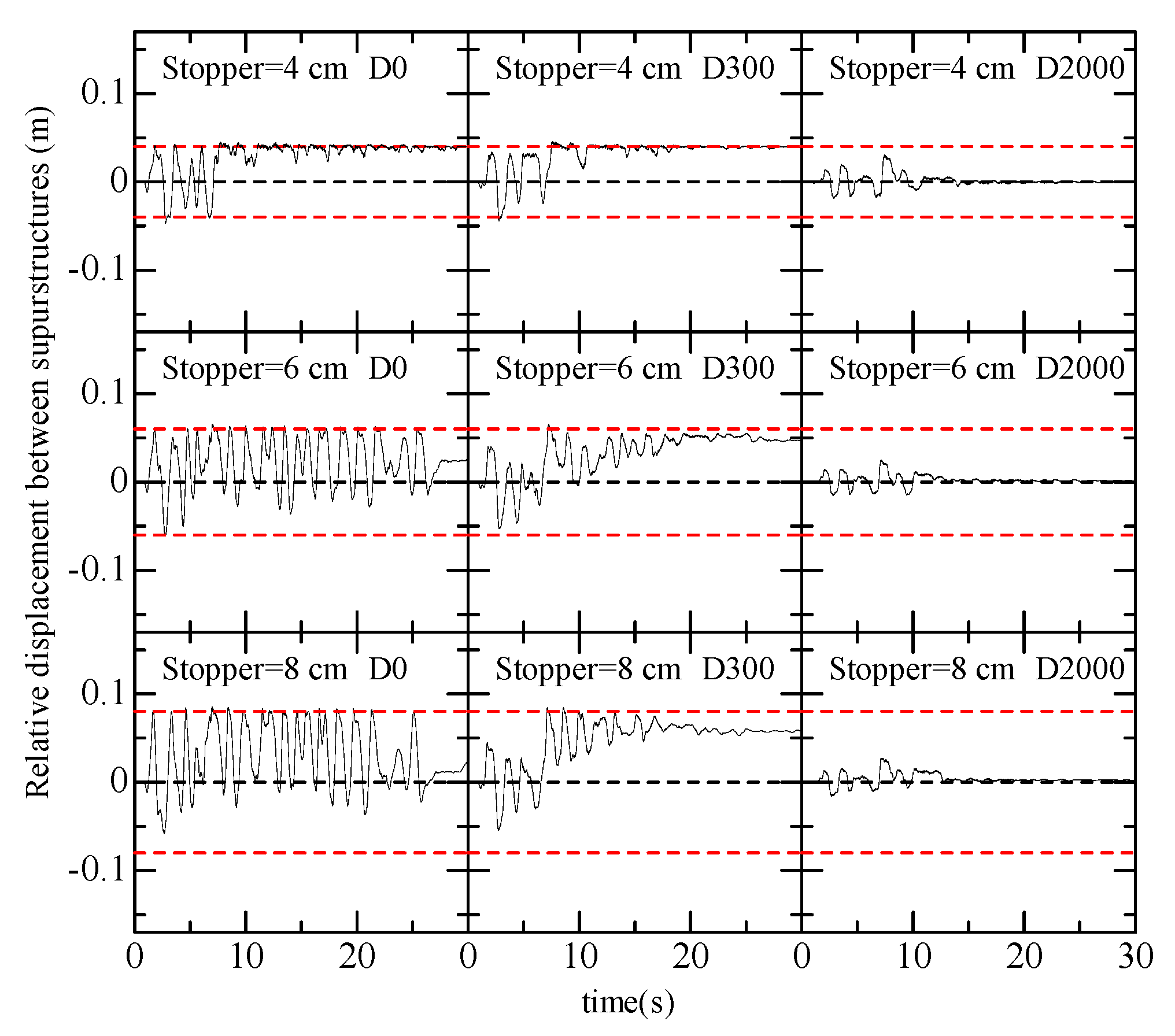 Applsci 12 08207 g011