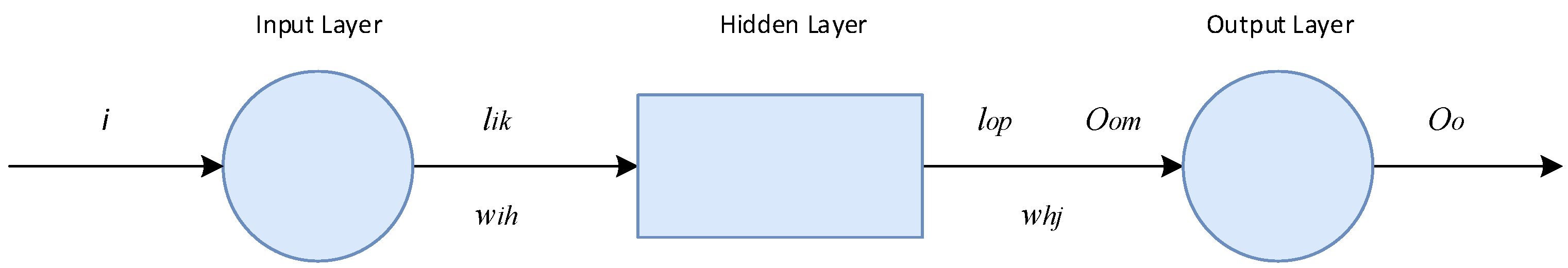 Applsci 12 08208 g001 550