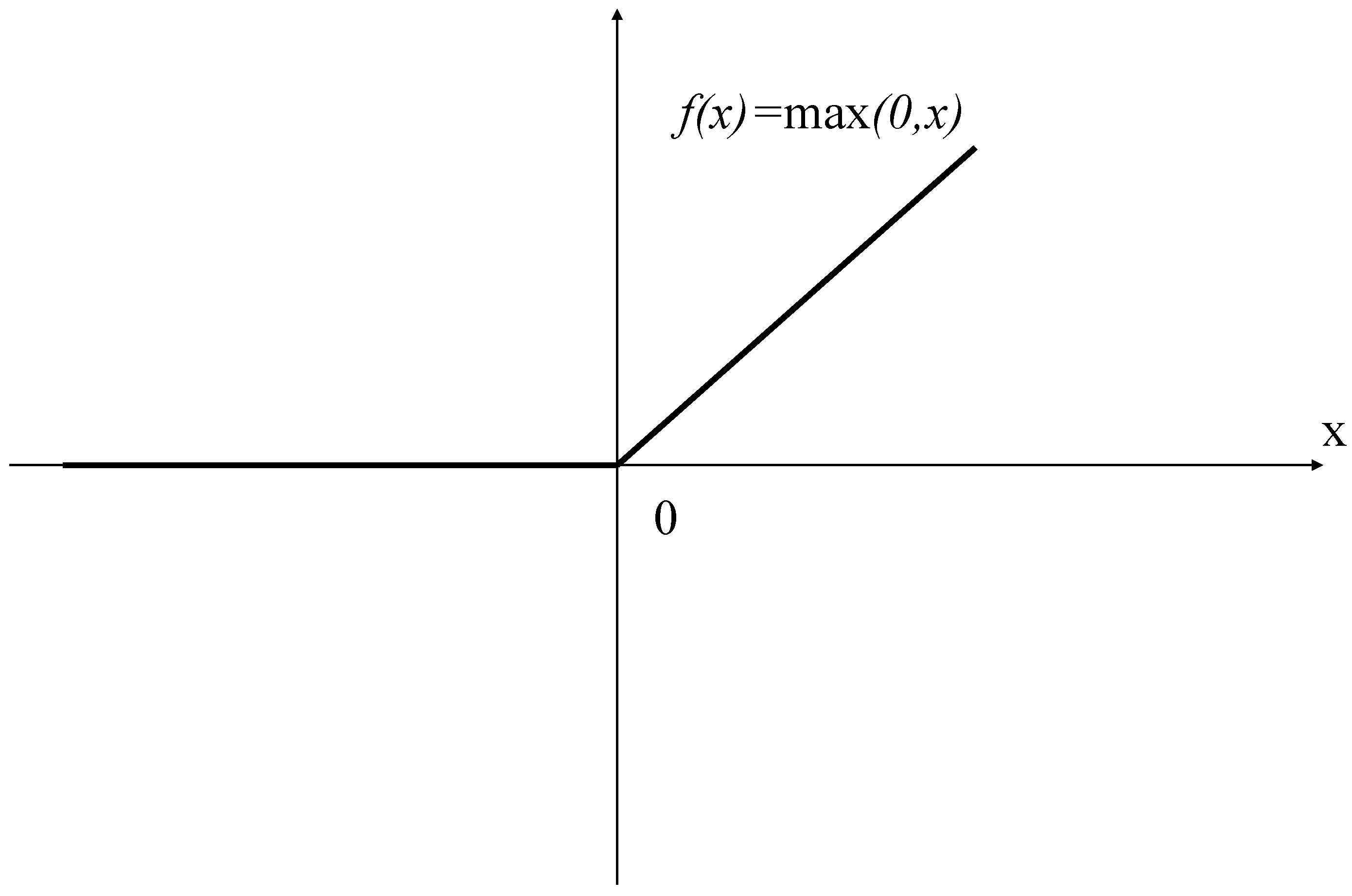 Applsci 12 08208 g003 550