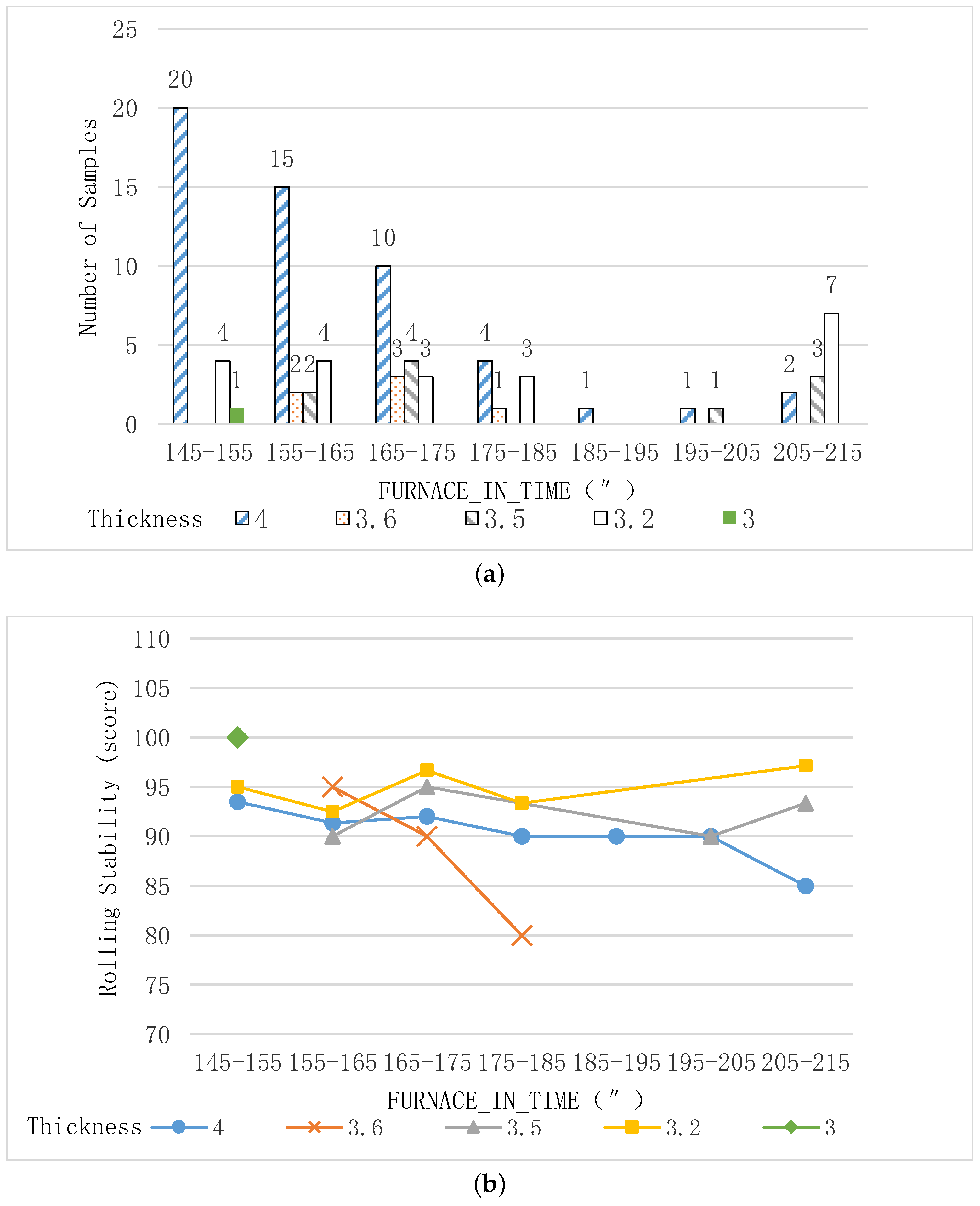Applsci 12 08208 g009 550