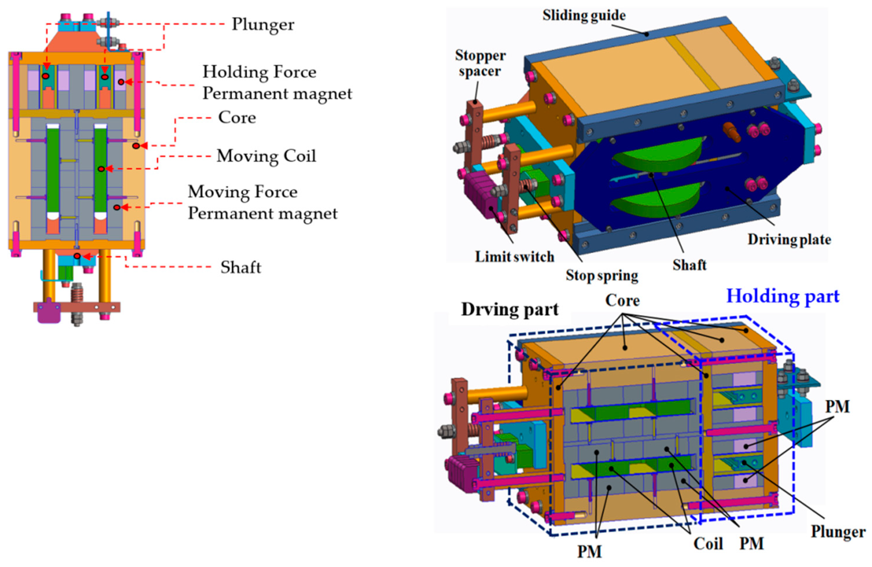 Applsci 12 08214 g003
