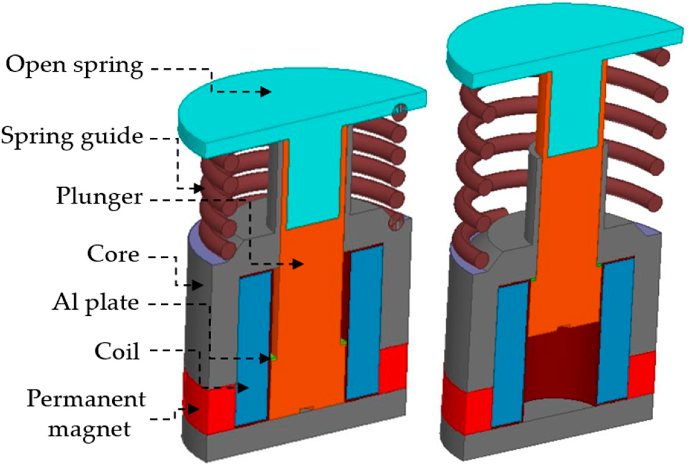 Applsci 12 08214 g004