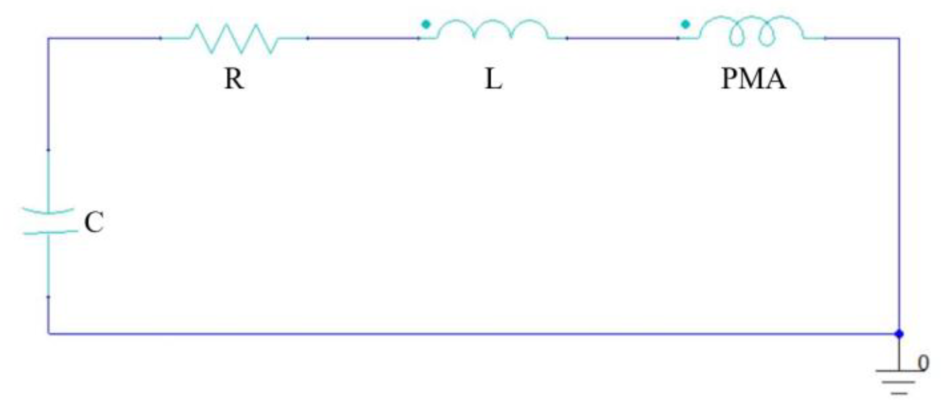 Applsci 12 08214 g005