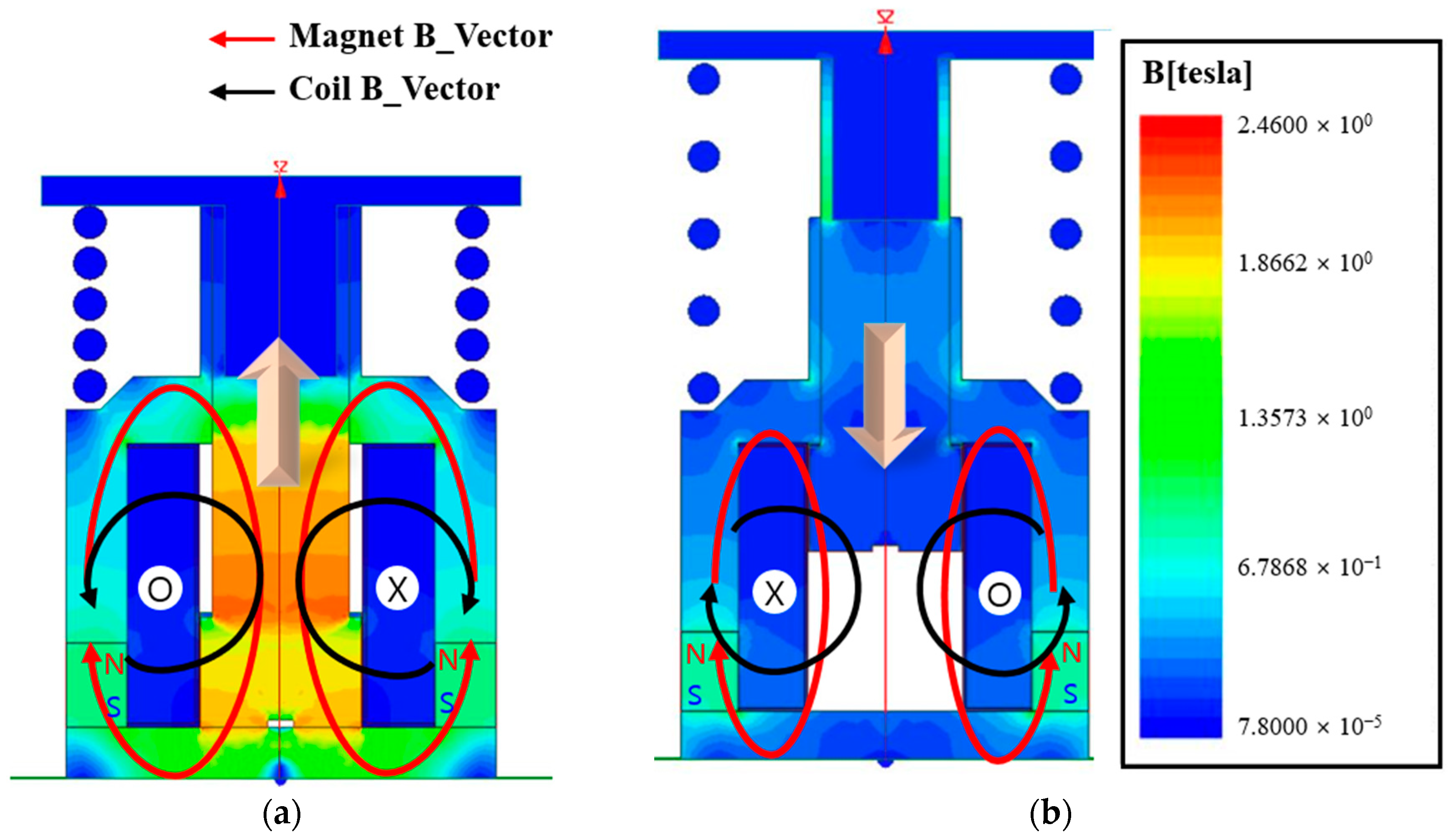 Applsci 12 08214 g006