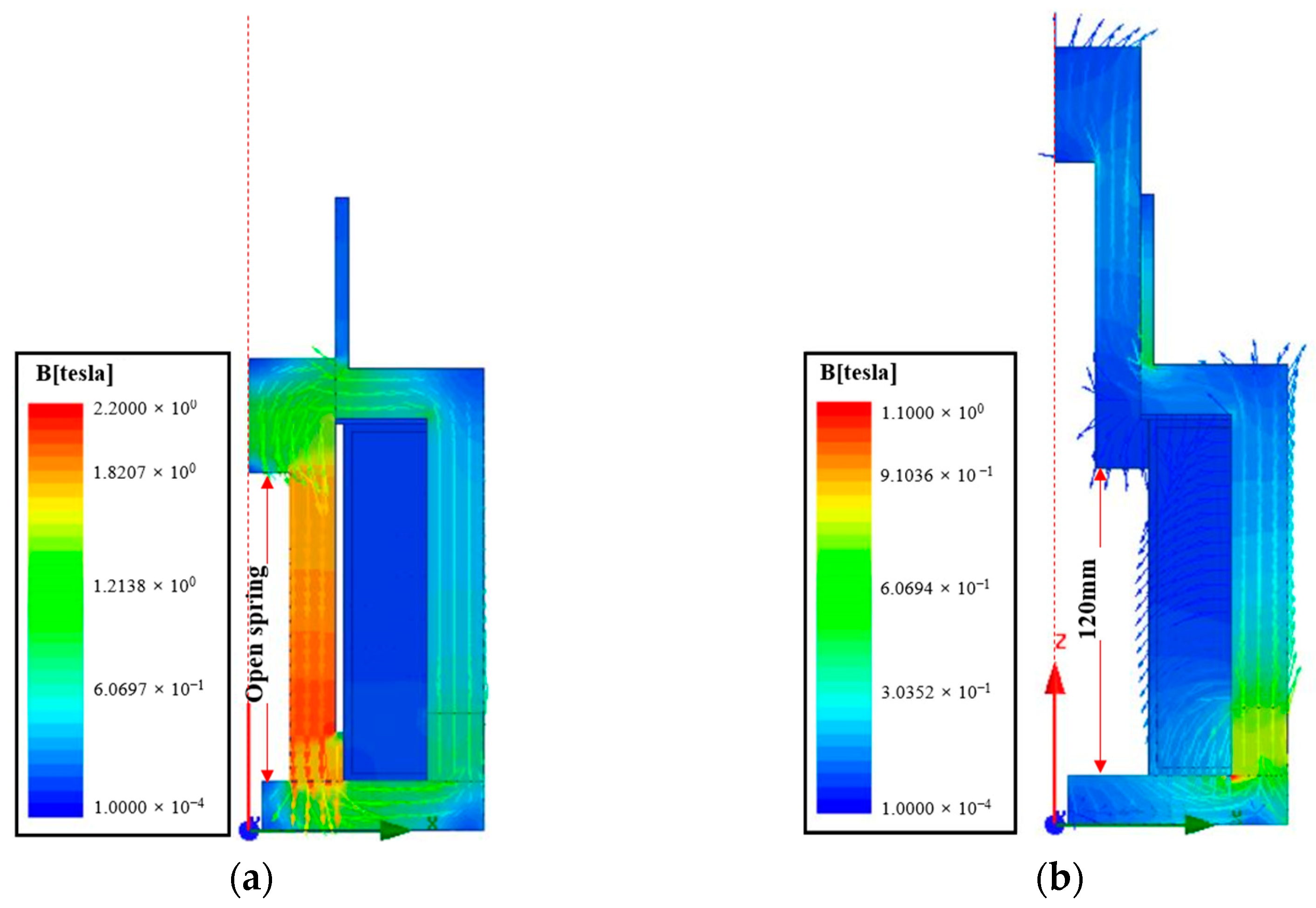 Applsci 12 08214 g008