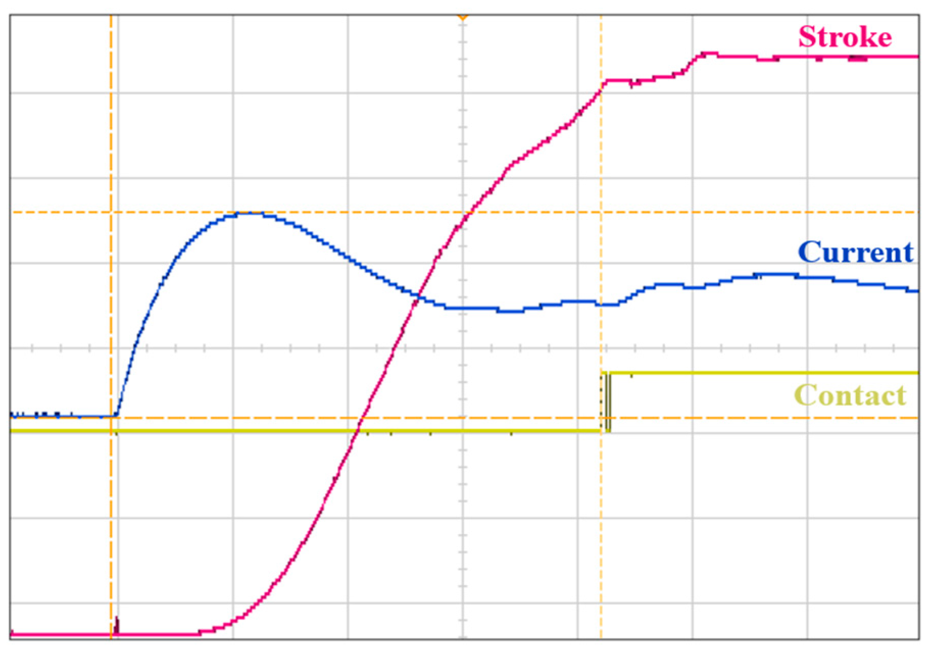 Applsci 12 08214 g011