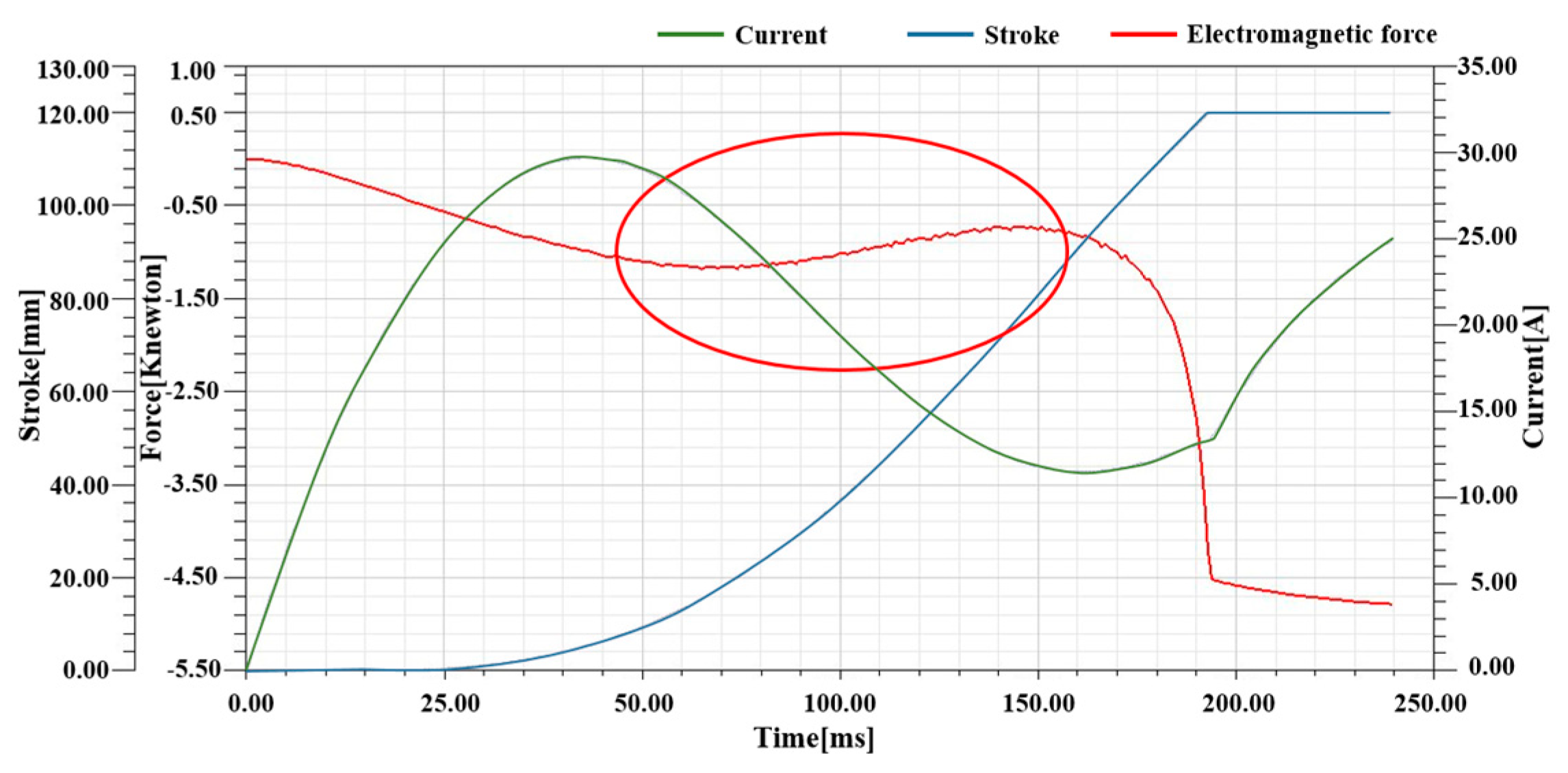 Applsci 12 08214 g012
