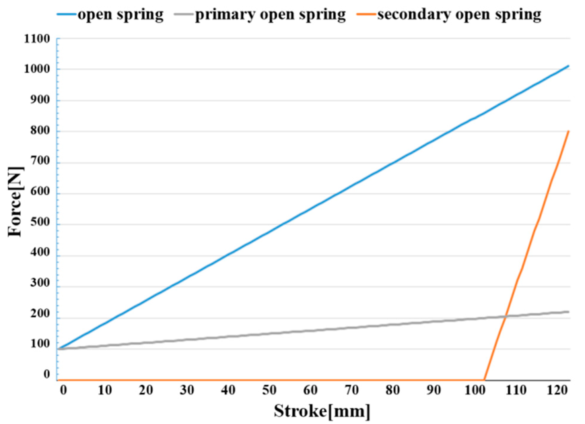 Applsci 12 08214 g014