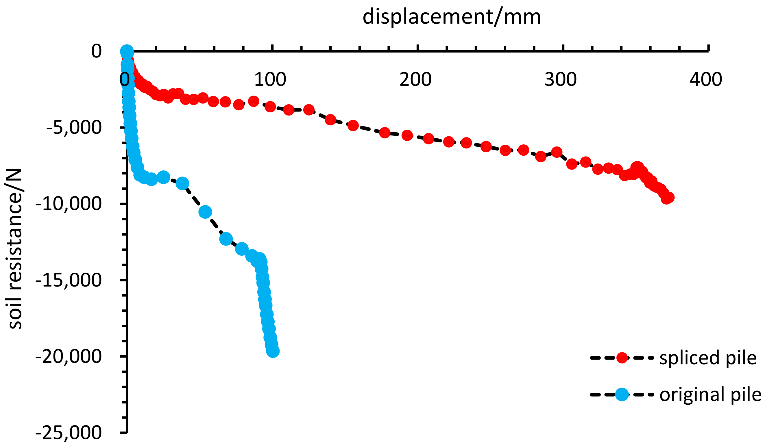Applsci 12 08215 g006 550