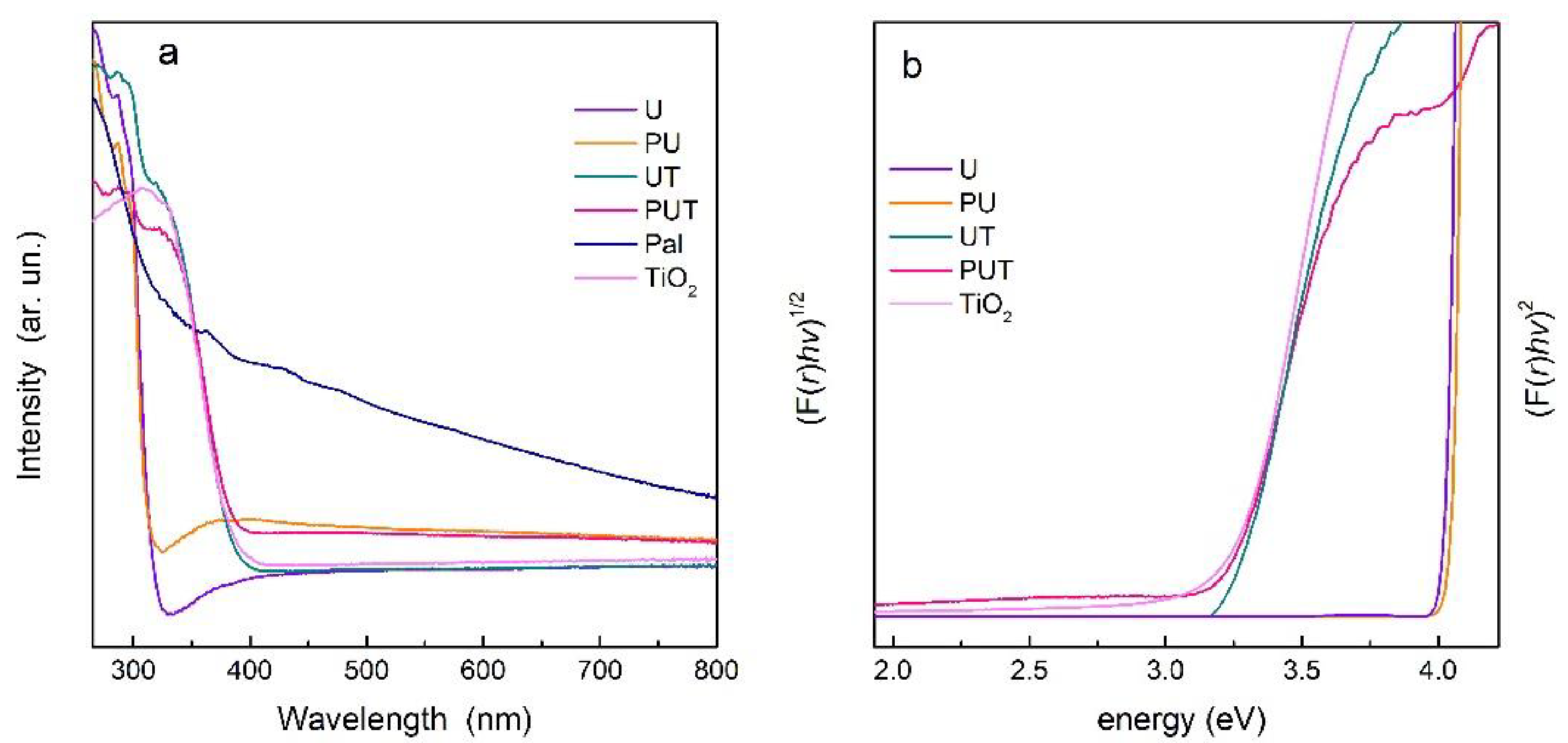 Applsci 12 08223 g004