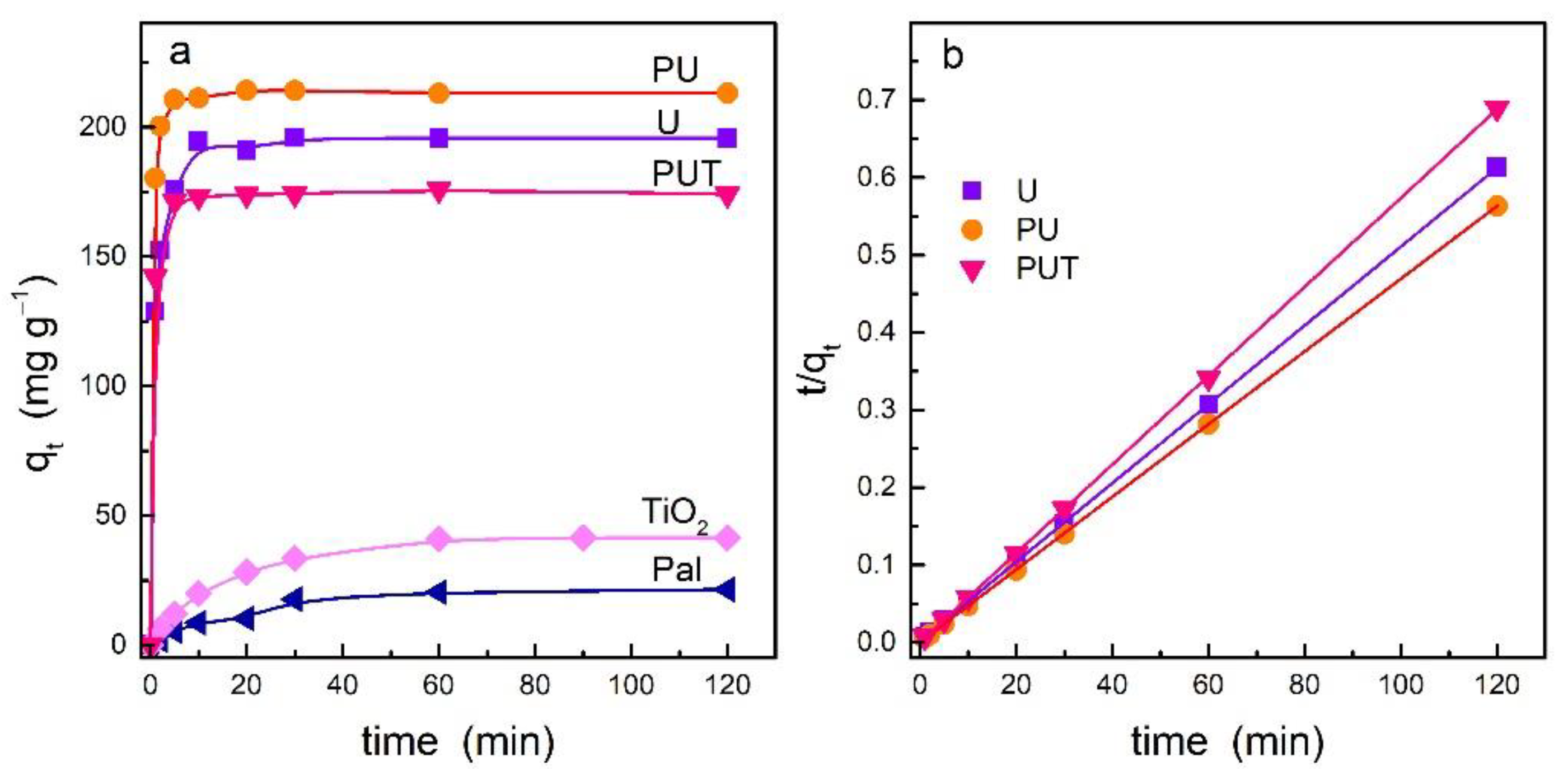 Applsci 12 08223 g005