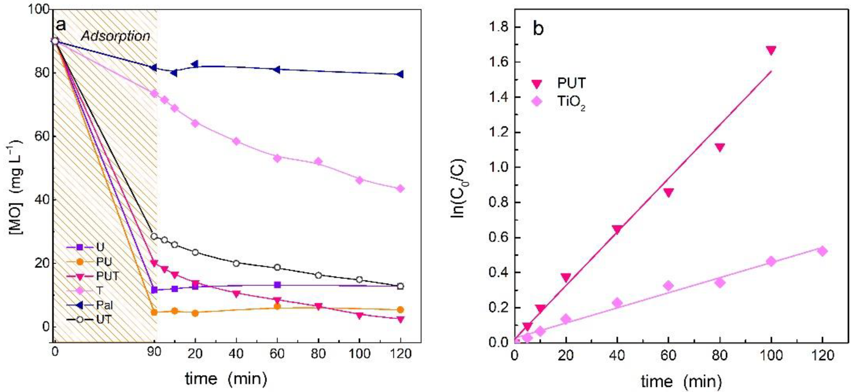 Applsci 12 08223 g006