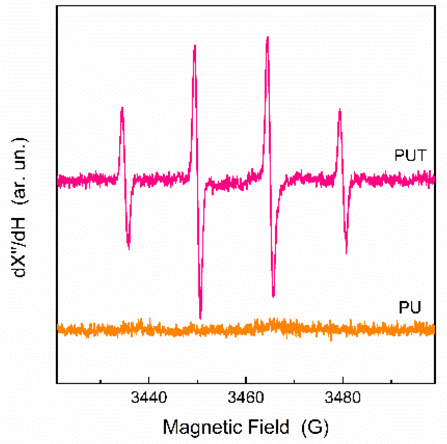 Applsci 12 08223 g007