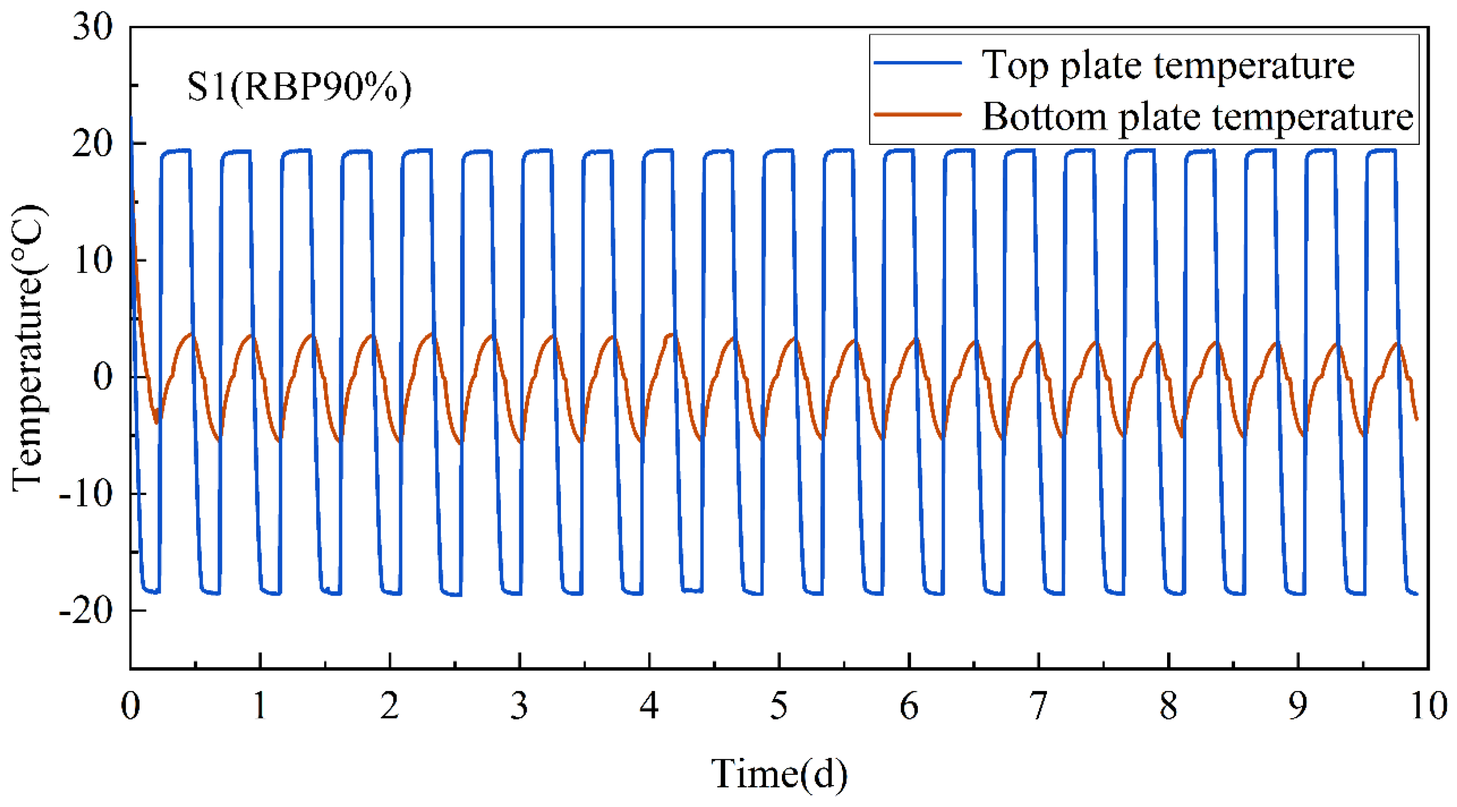 Applsci 12 08224 g006 550