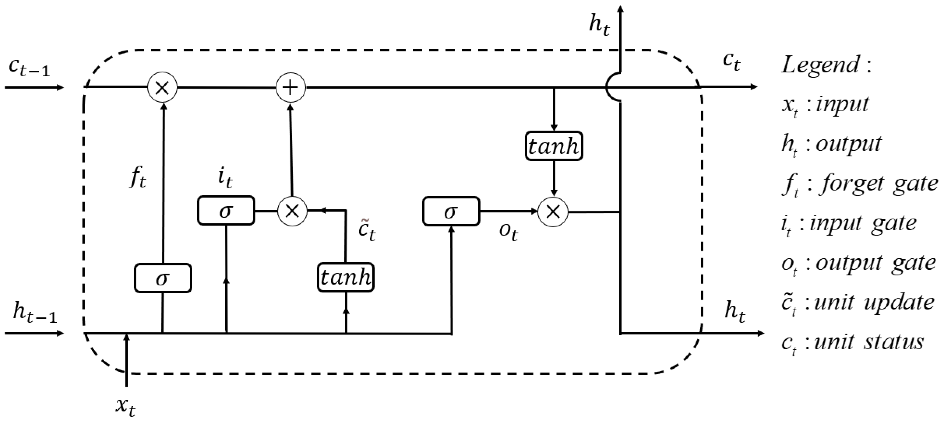 Applsci 12 08224 g010 550