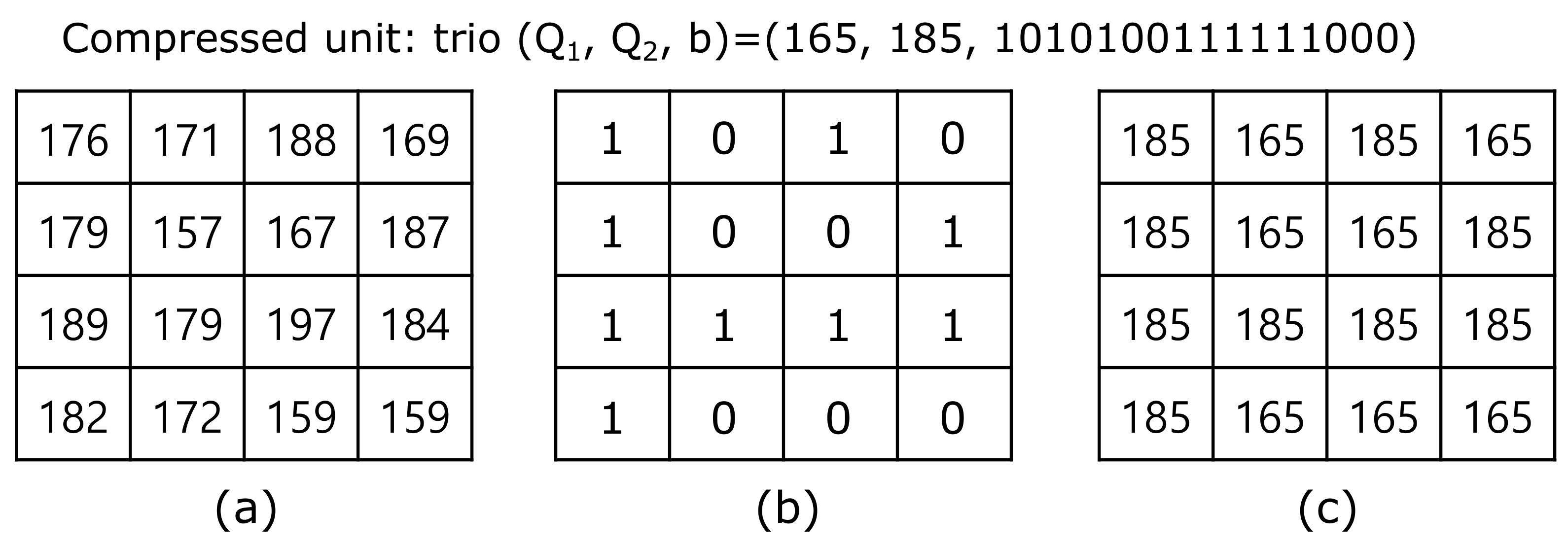 Applsci 12 08225 g001