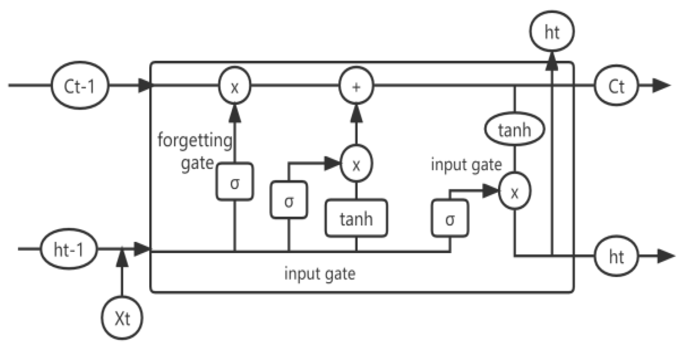 Applsci 12 08226 g004