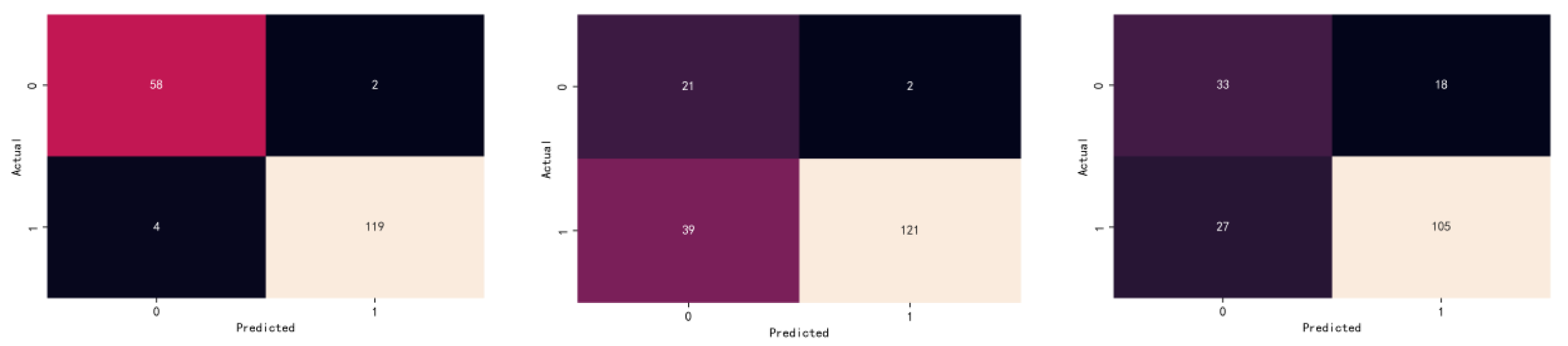 Applsci 12 08226 g008