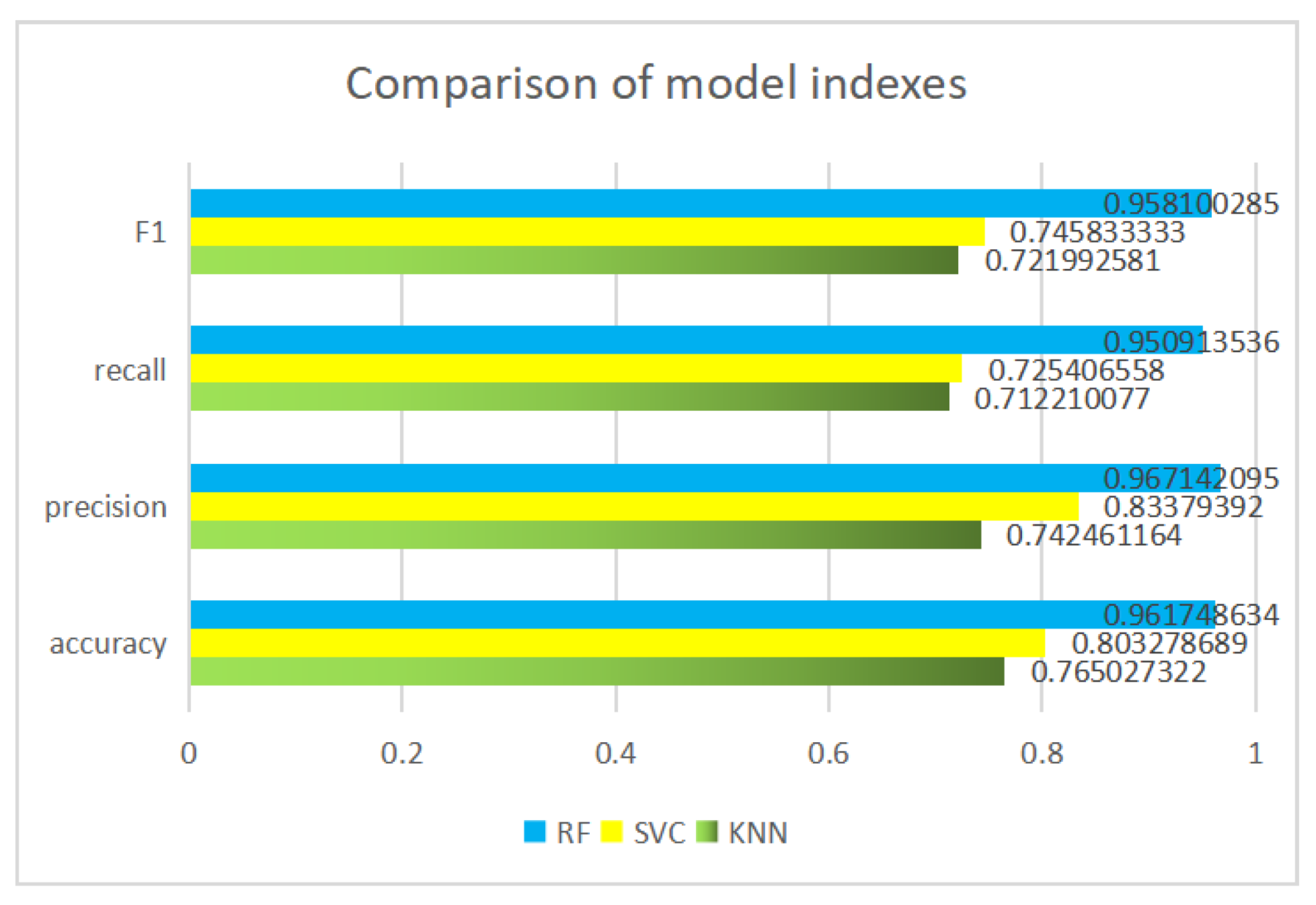 Applsci 12 08226 g009