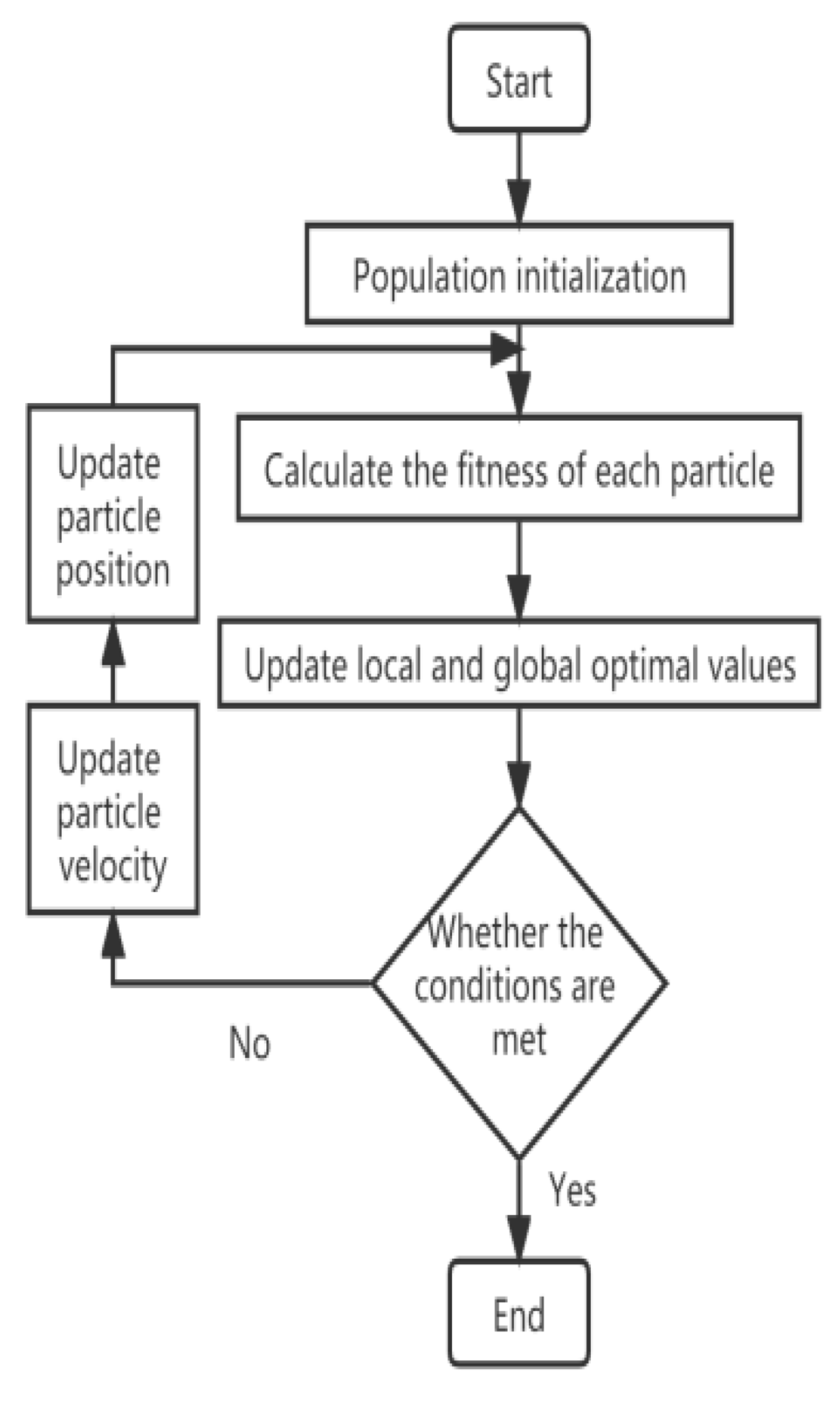 Applsci 12 08226 g010
