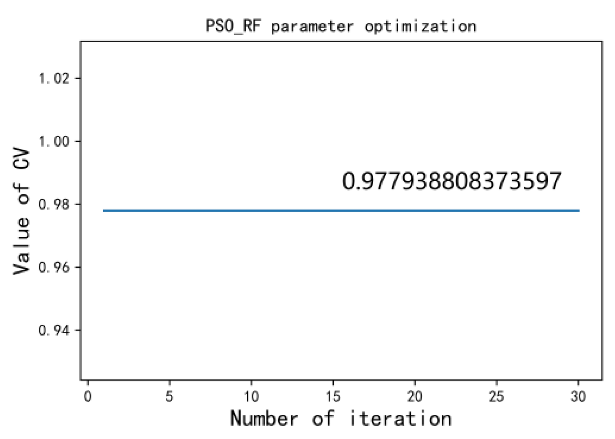 Applsci 12 08226 g011