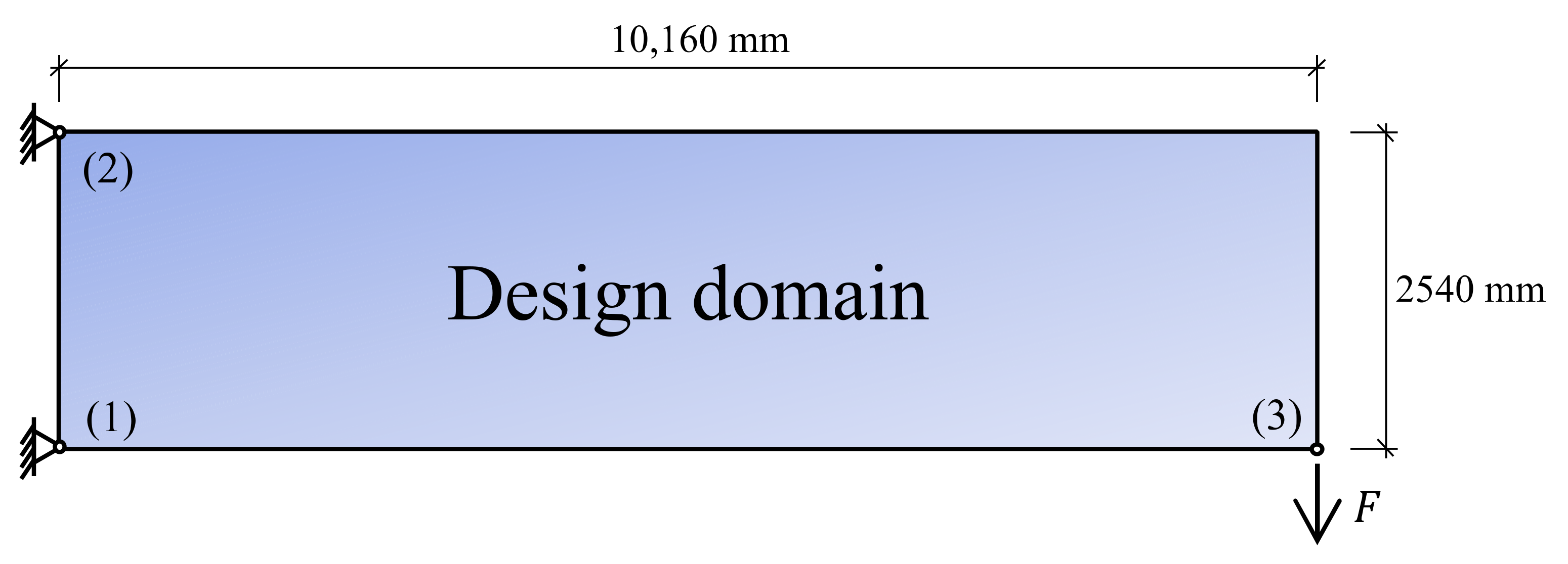 Applsci 12 08227 g002