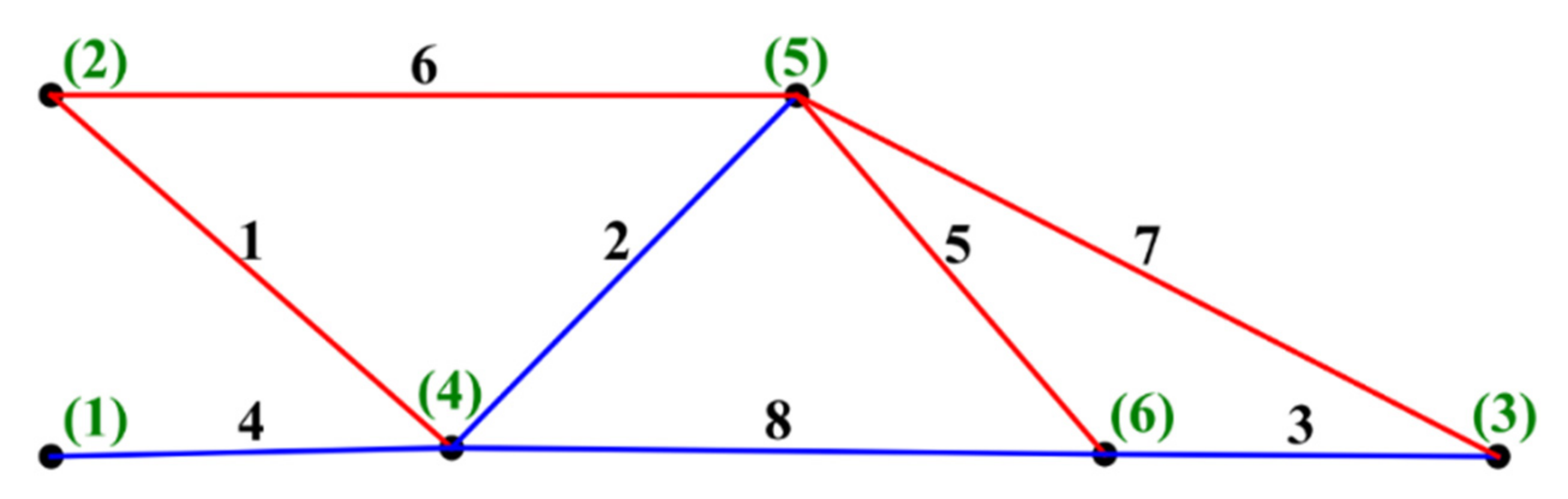 Applsci 12 08227 g003