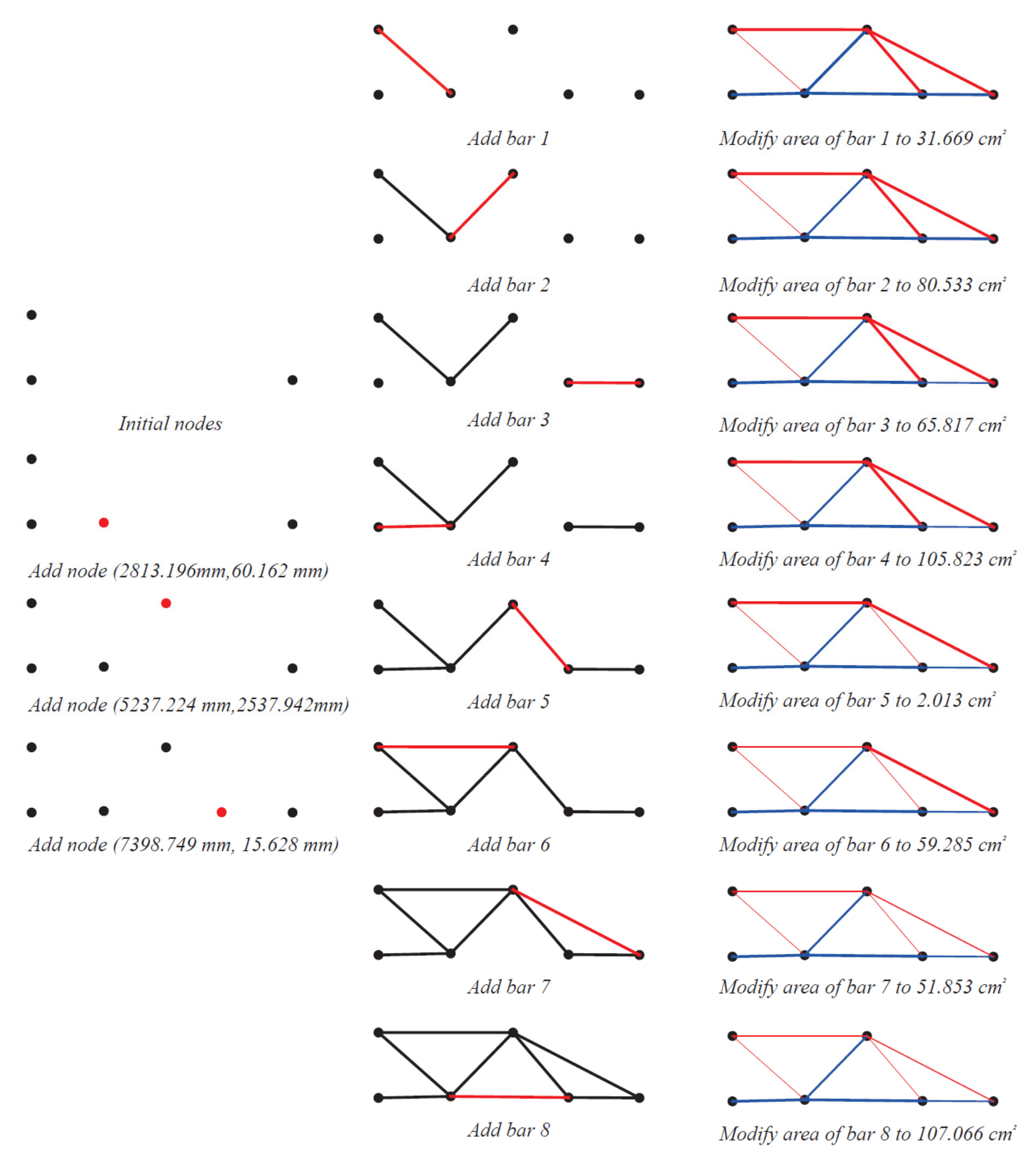 Applsci 12 08227 g004