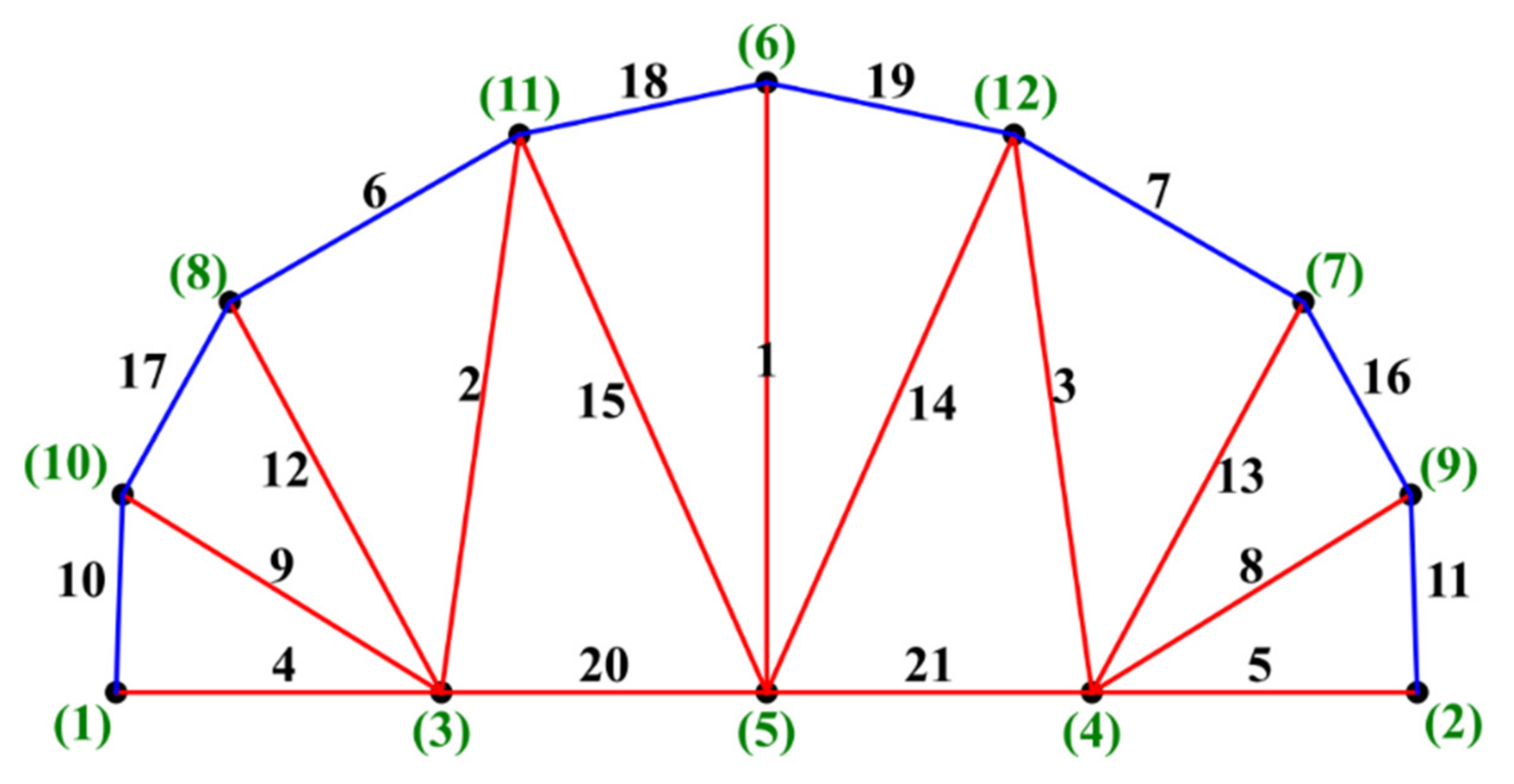 Applsci 12 08227 g011